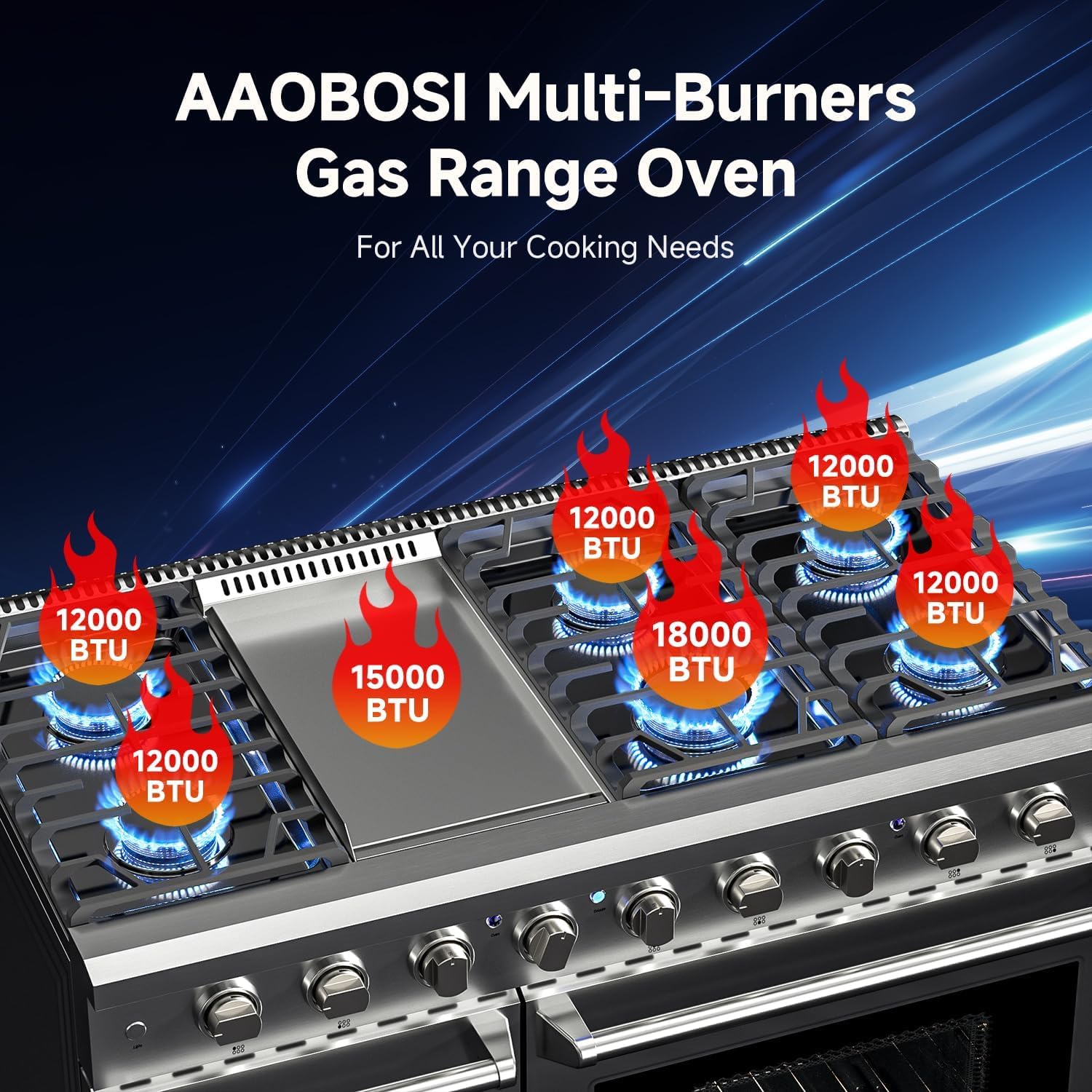 AAOBOSI 48 inch gas range review,AAOBOSI 48 inch gas range review and rating,is AAOBOSI 48 inch gas range worth buying,AAOBOSI 48 inch gas range review pros cons,AAOBOSI 48 inch gas range review honest opinion,AAOBOSI 48 inch gas range review verdict key features examined up close