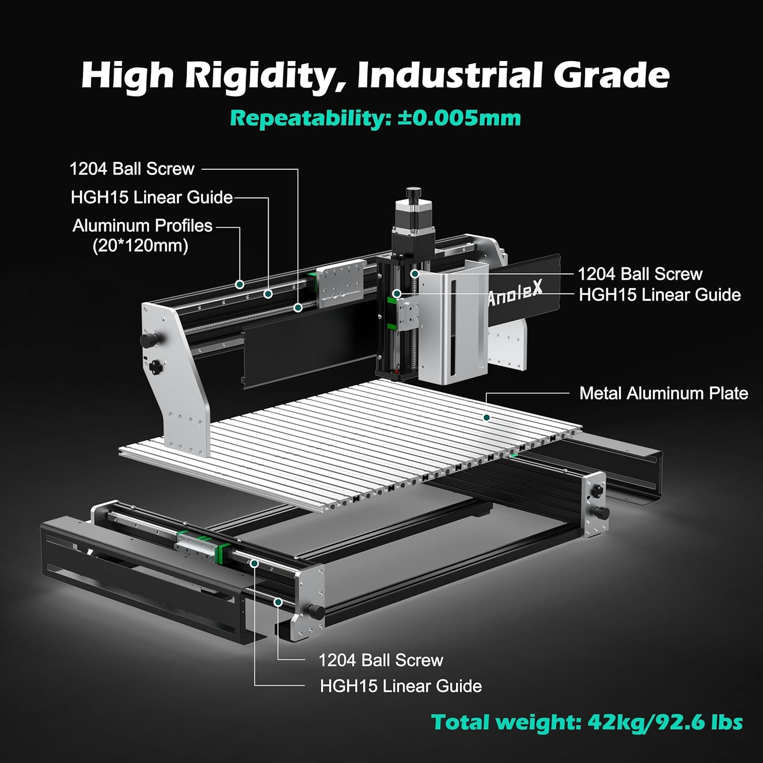 AnoleX RX6040 CNC review,AnoleX RX6040 review and rating,is AnoleX RX6040 worth buying,AnoleX RX6040 review pros cons,AnoleX RX6040 honest review,AnoleX RX6040 review verdict benchmark scores and measured results