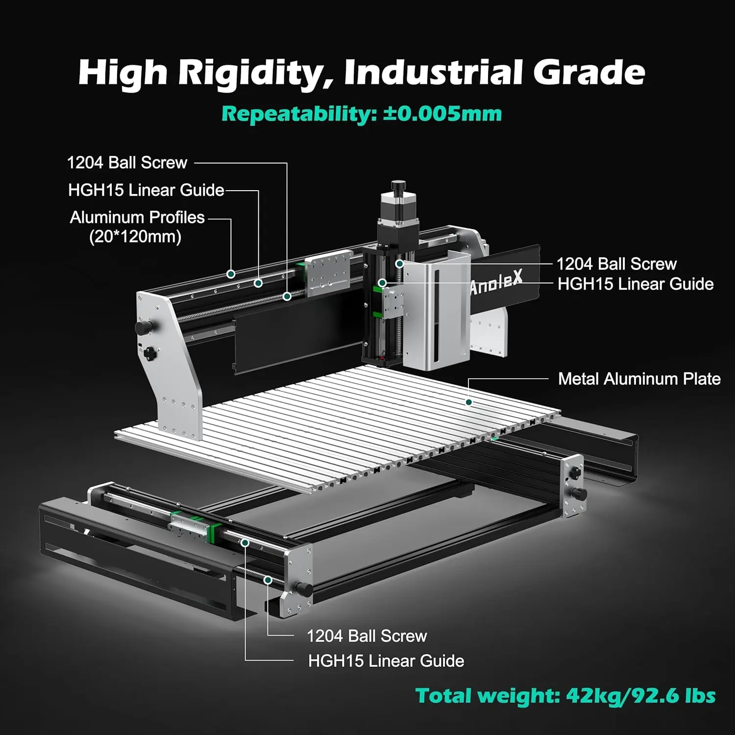 AnoleX RX6040 CNC Review: Unbiased Test & Verdict 3 AnoleX RX6040 CNC review,AnoleX RX6040 review and rating,is AnoleX RX6040 worth buying,AnoleX RX6040 review pros cons,AnoleX RX6040 honest review,AnoleX RX6040 review verdict benchmark scores and measured results