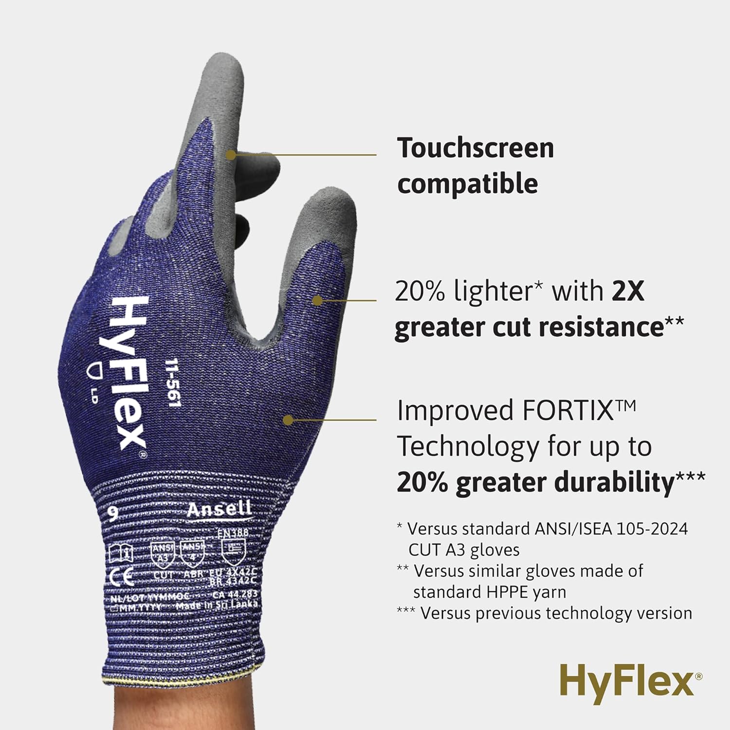 Ansell HyFlex 11-561 Review: Honest Cut Resistance Tested 3 Step-by-step guide for Ansell HyFlex 11-561 review,Ansell HyFlex 11-561 review and rating,is Ansell HyFlex 11-561 worth buying,Ansell HyFlex 11-561 review pros cons,Ansell HyFlex 11-561 review honest opinion,Ansell HyFlex 11-561 review verdict - complete tutorial
