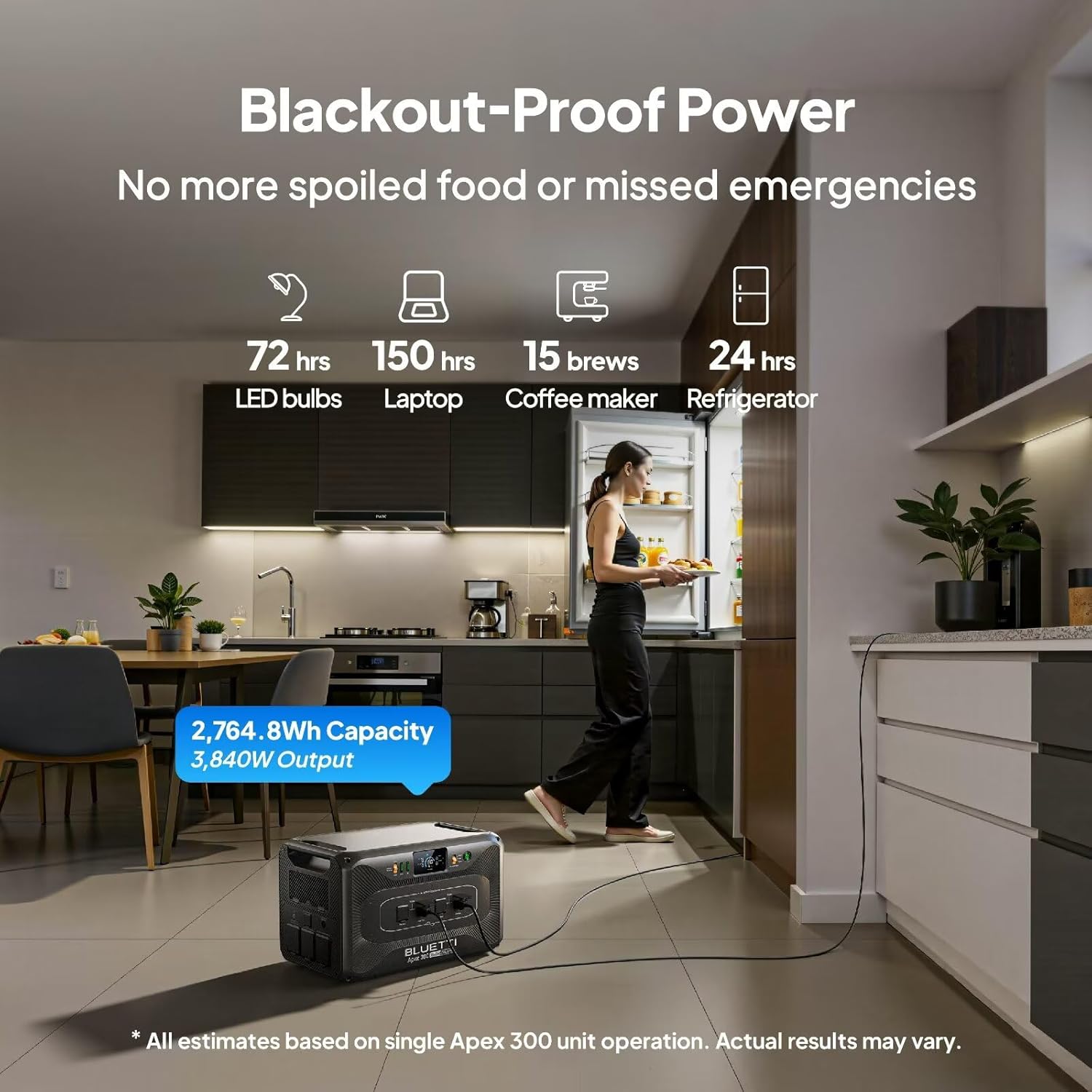 BLUETTI Apex 300 review,BLUETTI Apex 300 review and rating,BLUETTI Apex 300 worth buying,BLUETTI Apex 300 review pros cons,BLUETTI Apex 300 honest review,BLUETTI Apex 300 review verdict — design and build quality detail