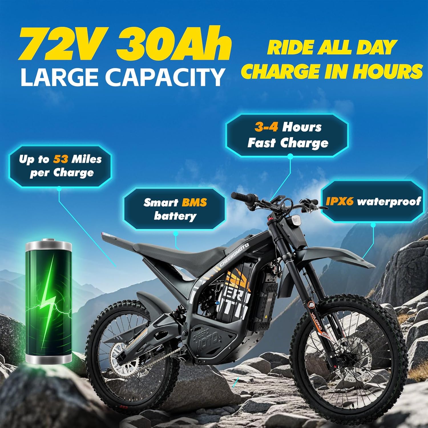 CHEERDMOTO electric dirt bike review, CHEERDMOTO electric dirt bike review and rating, is CHEERDMOTO electric dirt bike worth buying, CHEERDMOTO electric dirt bike review pros cons, CHEERDMOTO electric dirt bike review honest opinion, CHEERDMOTO electric dirt bike review verdict — week-by-week testing diary