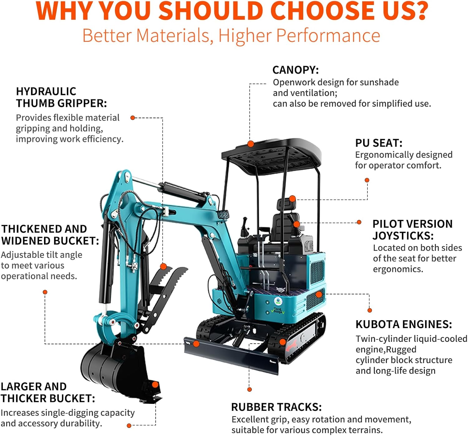 DigMaster DM200 Mini Excavator Review: Honest Pros & Cons 2 DigMaster DM200 mini excavator review,DigMaster DM200 mini excavator review and rating,is DigMaster DM200 mini excavator worth buying,DigMaster DM200 mini excavator review pros cons,DigMaster DM200 mini excavator review honest opinion,DigMaster DM200 mini excavator review verdict setup process and initial configuration