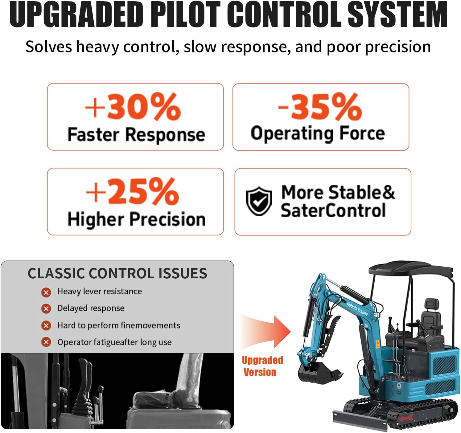 DigMaster DM200 Mini Excavator Review: Honest Pros & Cons 4 DigMaster DM200 mini excavator review,DigMaster DM200 mini excavator review and rating,is DigMaster DM200 mini excavator worth buying,DigMaster DM200 mini excavator review pros cons,DigMaster DM200 mini excavator review honest opinion,DigMaster DM200 mini excavator review verdict real-world details not found in the official specs