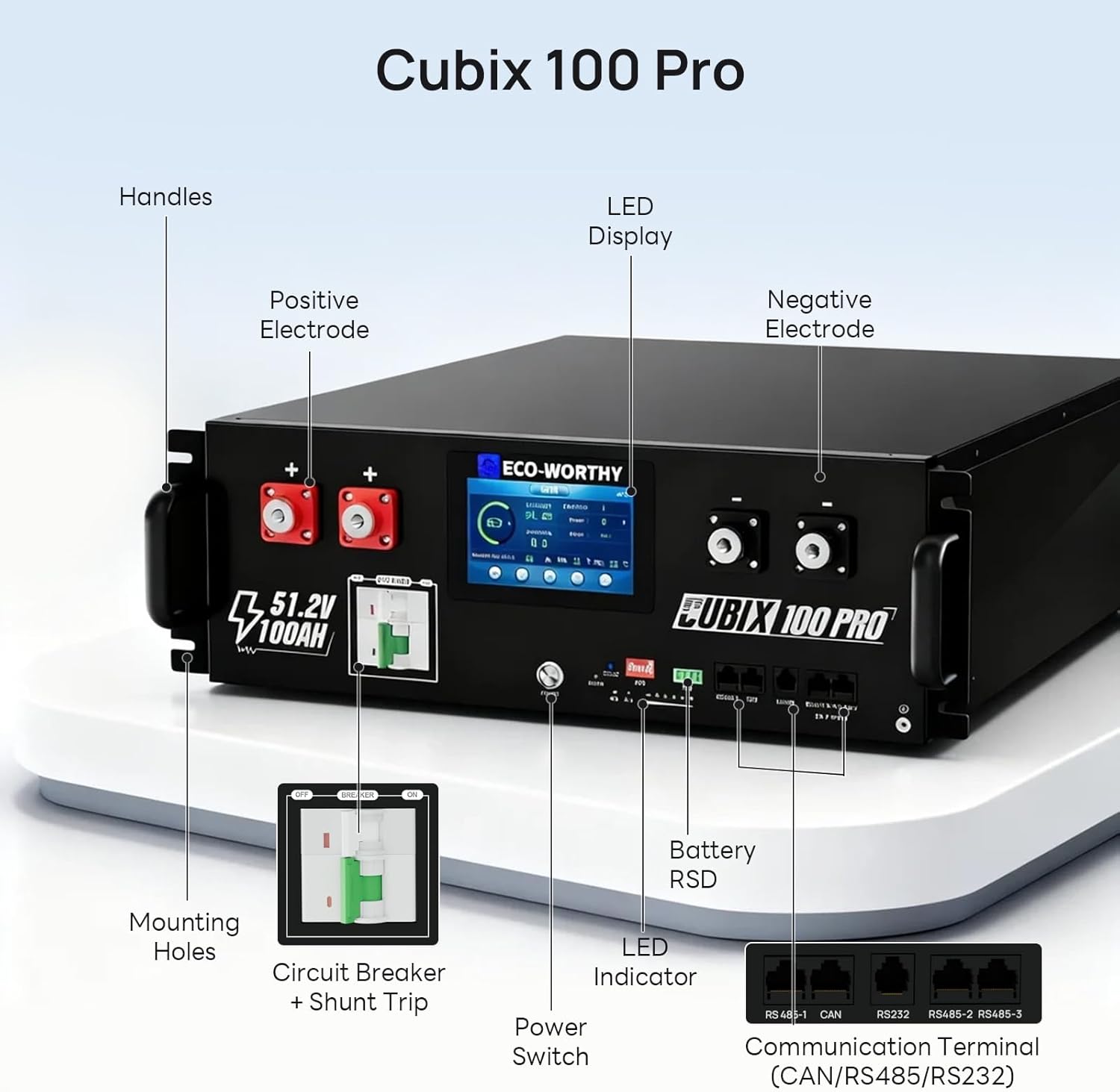 ECO-WORTHY 48V 100Ah Cubix100 Pro review,ECO-WORTHY Cubix100 Pro review and rating,is ECO-WORTHY Cubix100 Pro worth buying,ECO-WORTHY 48V 100Ah battery review pros cons,ECO-WORTHY Cubix100 Pro review honest opinion,ECO-WORTHY Cubix100 Pro review verdict testing methodology and evaluation criteria