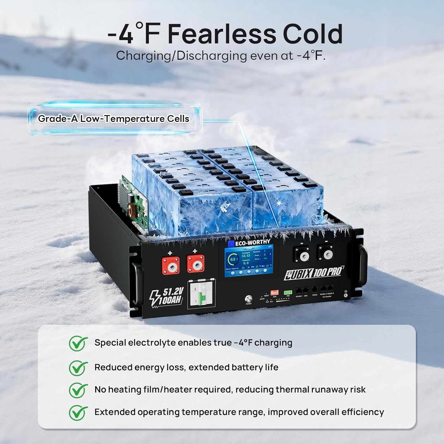 ECO-WORTHY 48V 100Ah Cubix100 Pro review,ECO-WORTHY Cubix100 Pro review and rating,is ECO-WORTHY Cubix100 Pro worth buying,ECO-WORTHY 48V 100Ah battery review pros cons,ECO-WORTHY Cubix100 Pro review honest opinion,ECO-WORTHY Cubix100 Pro review verdict performance results — claims verified against real-world testing