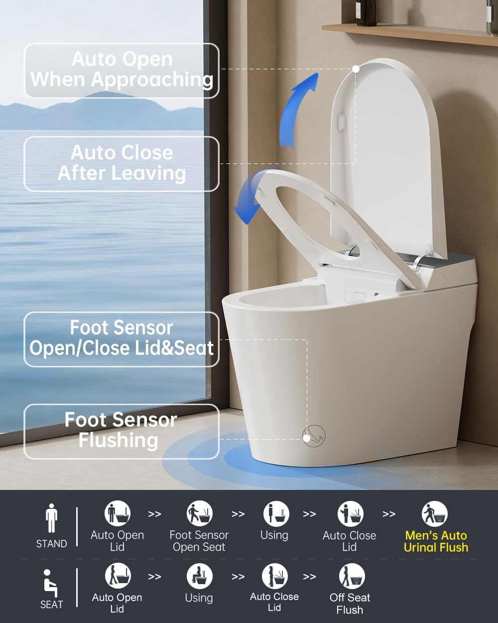 EPLO G20MAX smart toilet review,EPLO G20MAX smart toilet review and rating,is EPLO G20MAX smart toilet worth buying,EPLO G20MAX smart toilet review pros cons,EPLO G20MAX smart toilet review honest opinion,EPLO G20MAX smart toilet review verdict — setup process and usability