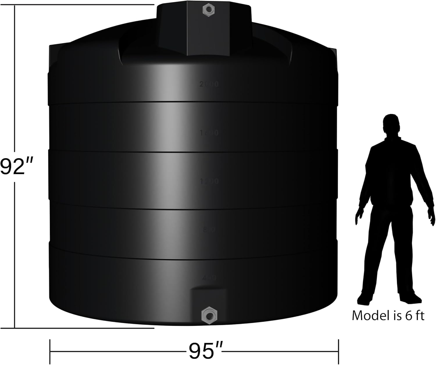 Elkhart Plastics Water Tank Review: Unbiased Pros & Cons 2 Elkhart Plastics water tank review,Elkhart Plastics water tank review and rating,Elkhart Plastics 2500 gallon tank review pros cons,is Elkhart Plastics water tank worth buying,Elkhart Plastics 2500 gallon water tank honest review — design and build quality detail