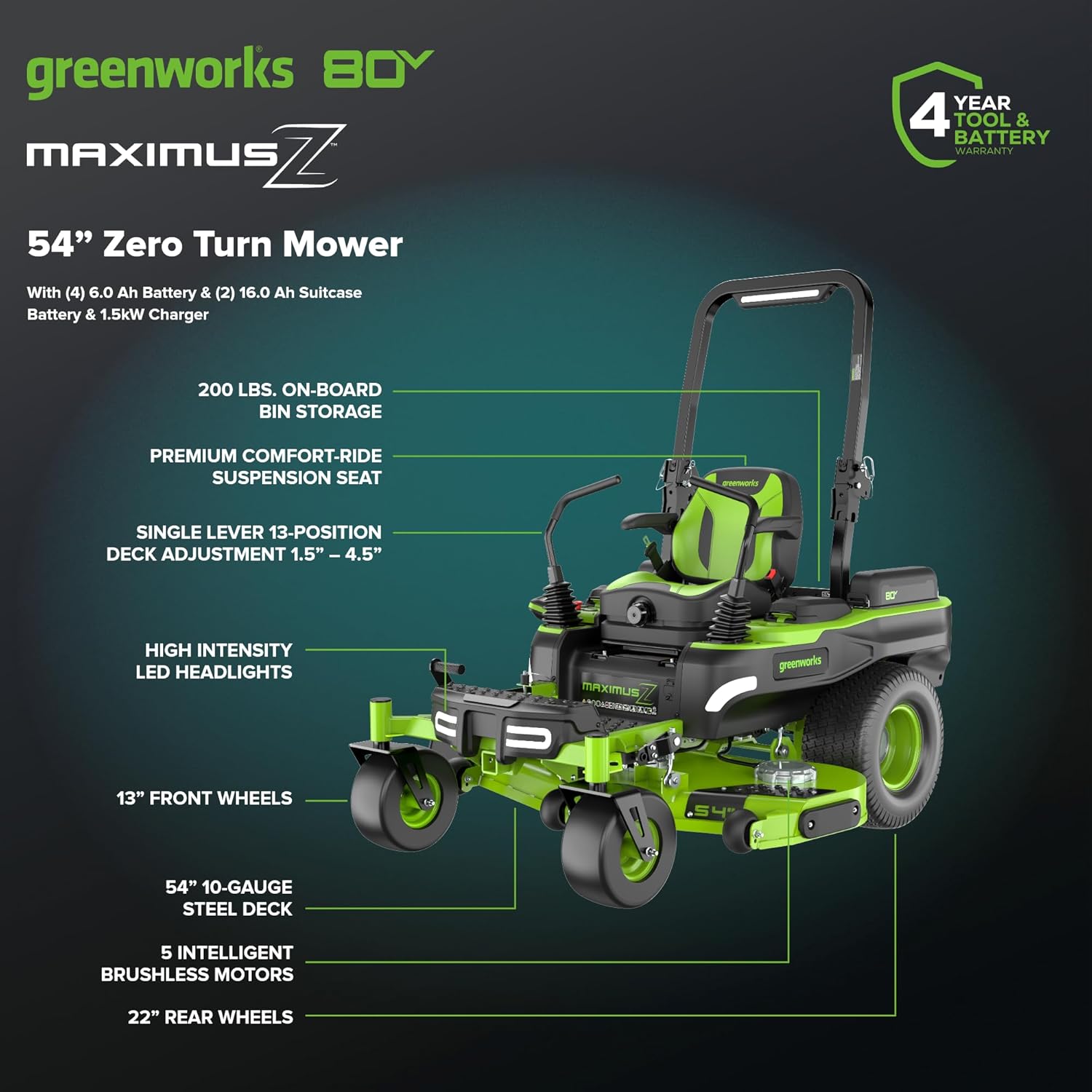 Greenworks 80V MaximusZ zero turn review,Greenworks 80V MaximusZ zero turn mower review and rating,is Greenworks 80V MaximusZ zero turn worth buying,Greenworks 80V MaximusZ zero turn review pros cons,Greenworks MaximusZ zero turn mower honest review,Greenworks 80V zero turn mower review verdict testing methodology and evaluation criteria