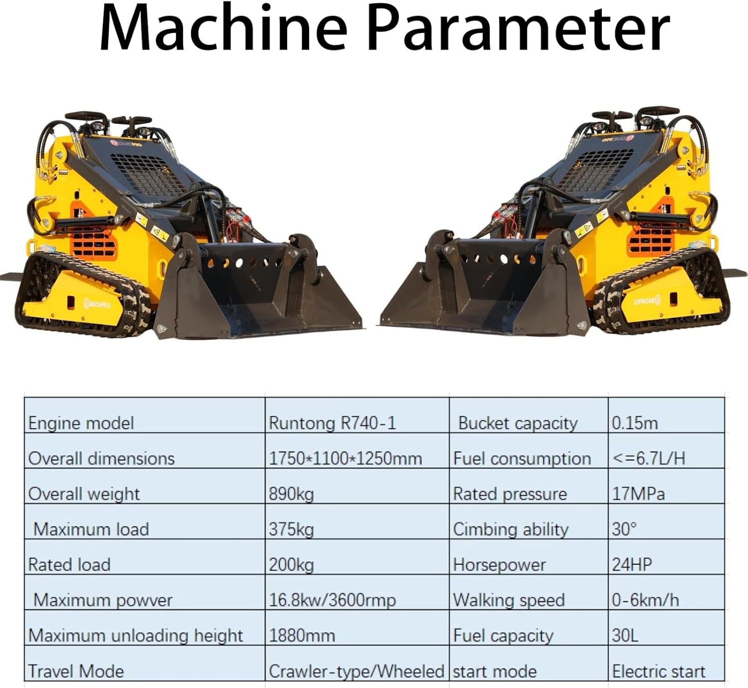 MACHPRO MP-380-YE Review: Honest Pros & Cons for Buyers 2 MACHPRO MP-380-YE testing methodology — evaluation criteria and real-world performance