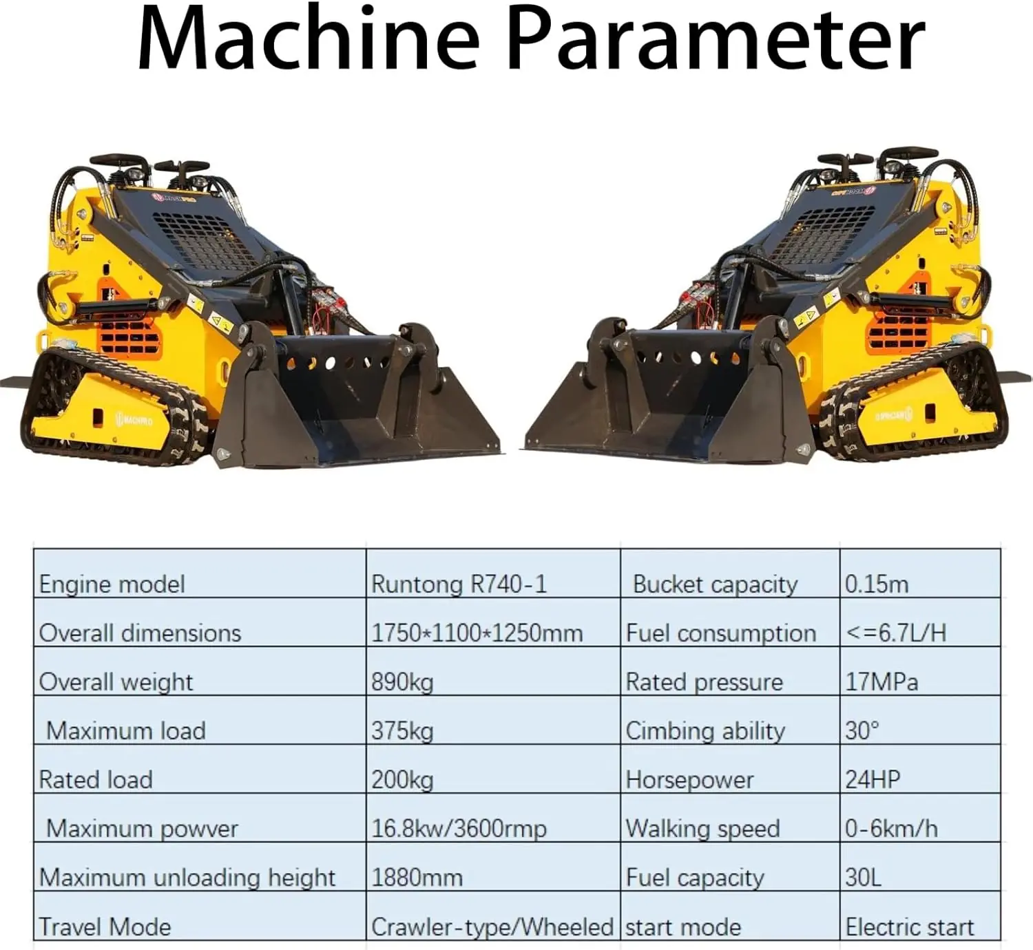 MACHPRO MP-380-YE testing methodology — evaluation criteria and real-world performance