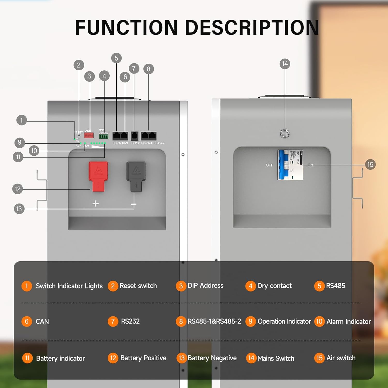Setup and practical use guide for MFUZOP 48V 314Ah LiFePO4 battery review