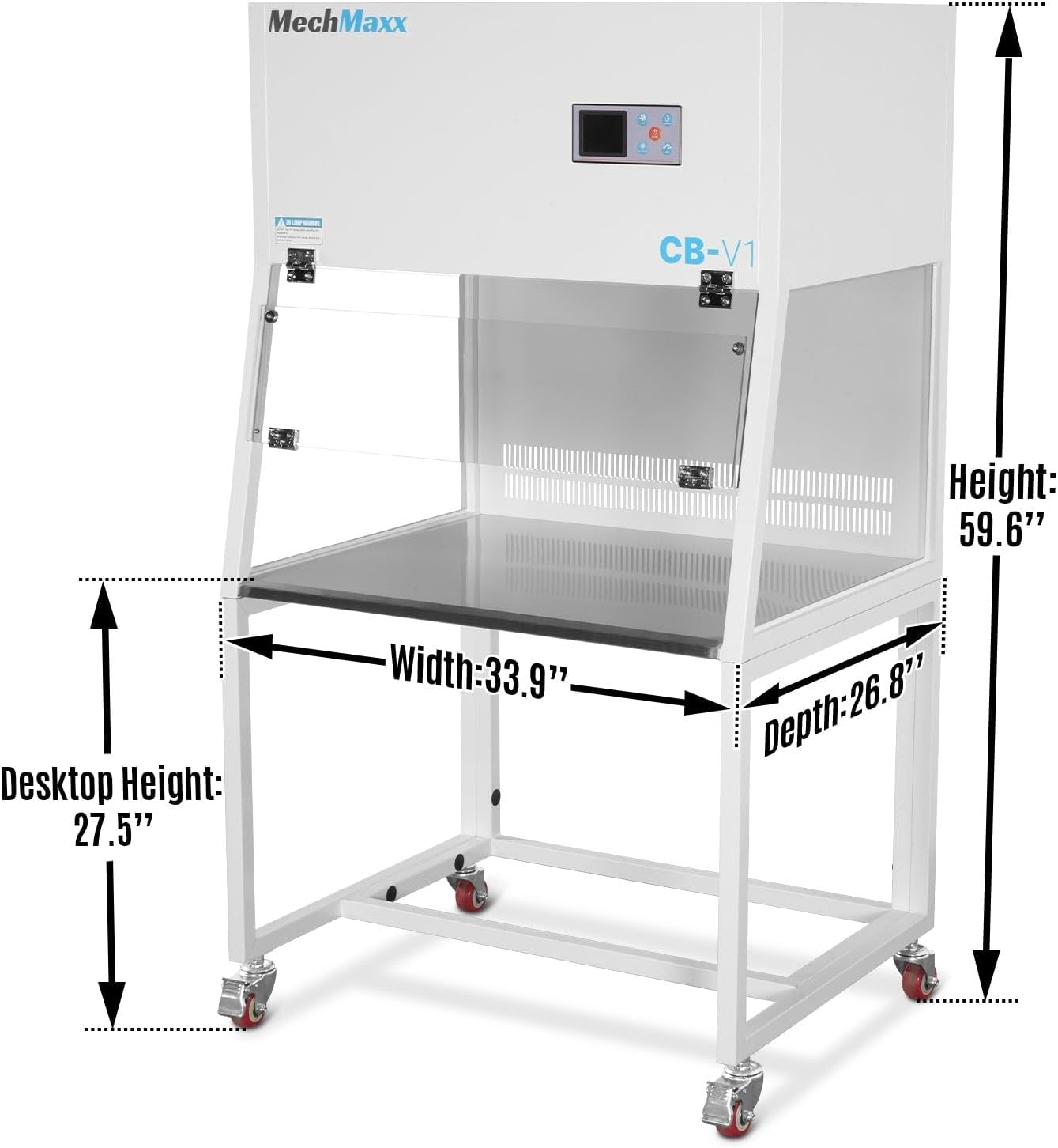 MechMaxx CB-V1 clean bench review testing methodology and evaluation criteria