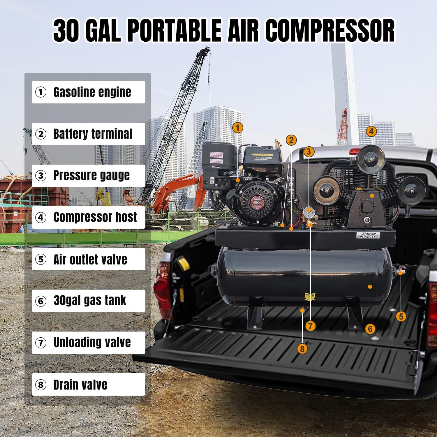 MutsMover 13HP air compressor review, MutsMover 13HP air compressor review and rating, is MutsMover 13HP air compressor worth buying, MutsMover 13HP air compressor review pros cons, MutsMover 13HP air compressor review honest opinion, MutsMover 13HP air compressor review verdict features in daily use