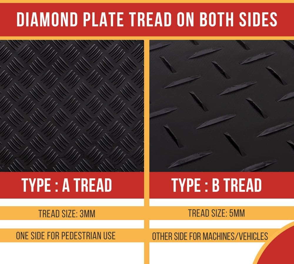 Mytee Products ground protection mats review,Mytee Products ground protection mats review and rating,is Mytee Products ground protection mats worth buying,Mytee Products ground protection mats review pros cons,Mytee Products ground protection mats review honest opinion,Mytee Products ground protection mats review verdict — setup process and usability