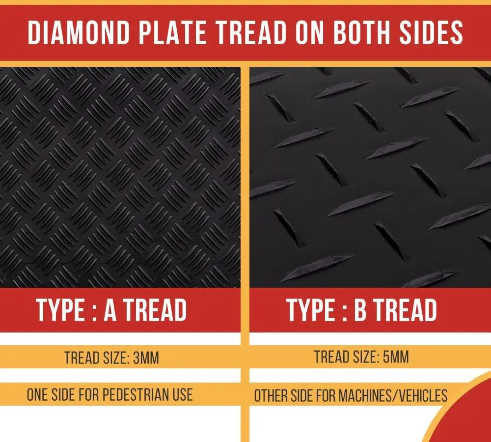 Mytee Products Ground Protection Mats Review: Unbiased Verdict 3 Mytee Products ground protection mats review,Mytee Products ground protection mats review and rating,is Mytee Products ground protection mats worth buying,Mytee Products ground protection mats review pros cons,Mytee Products ground protection mats review honest opinion,Mytee Products ground protection mats review verdict — setup process and usability
