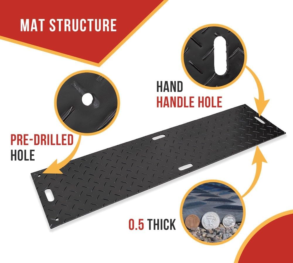 Mytee Products ground protection mats review,Mytee Products ground protection mats review and rating,is Mytee Products ground protection mats worth buying,Mytee Products ground protection mats review pros cons,Mytee Products ground protection mats review honest opinion,Mytee Products ground protection mats review verdict — performance test results