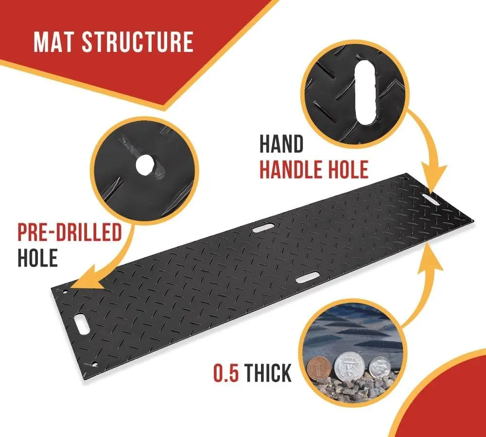 Mytee Products Ground Protection Mats Review: Unbiased Verdict 4 Mytee Products ground protection mats review,Mytee Products ground protection mats review and rating,is Mytee Products ground protection mats worth buying,Mytee Products ground protection mats review pros cons,Mytee Products ground protection mats review honest opinion,Mytee Products ground protection mats review verdict — performance test results