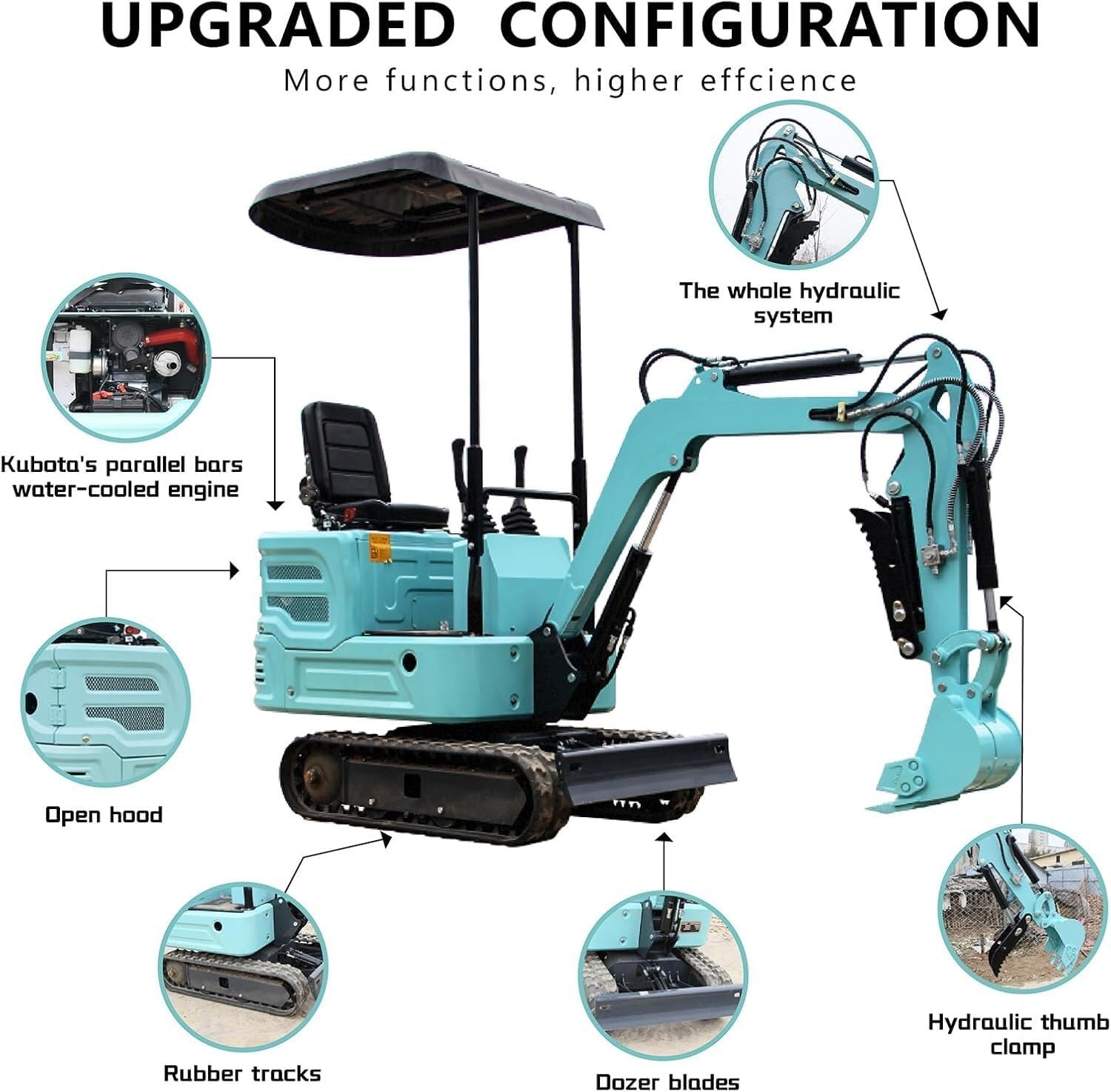 Yuntu Rapid Drive diesel excavator review,Yuntu Rapid Drive excavator review and rating,is Yuntu Rapid Drive diesel excavator worth buying,Yuntu Rapid Drive diesel excavator review pros cons,Yuntu Rapid Drive excavator review honest opinion,Yuntu Rapid Drive diesel excavator review verdict testing methodology and evaluation criteria