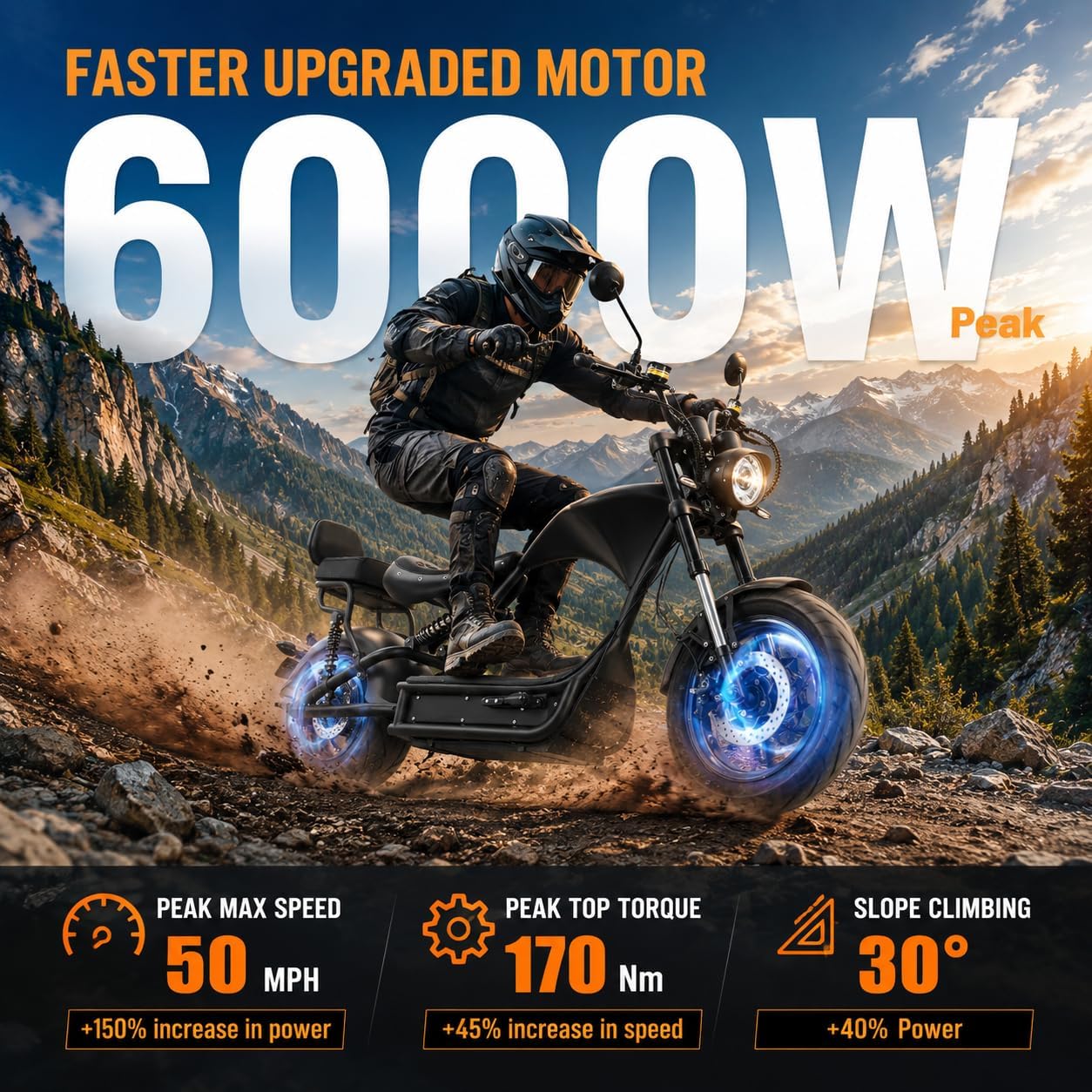 eAhora M1P Pro review setup process and usability