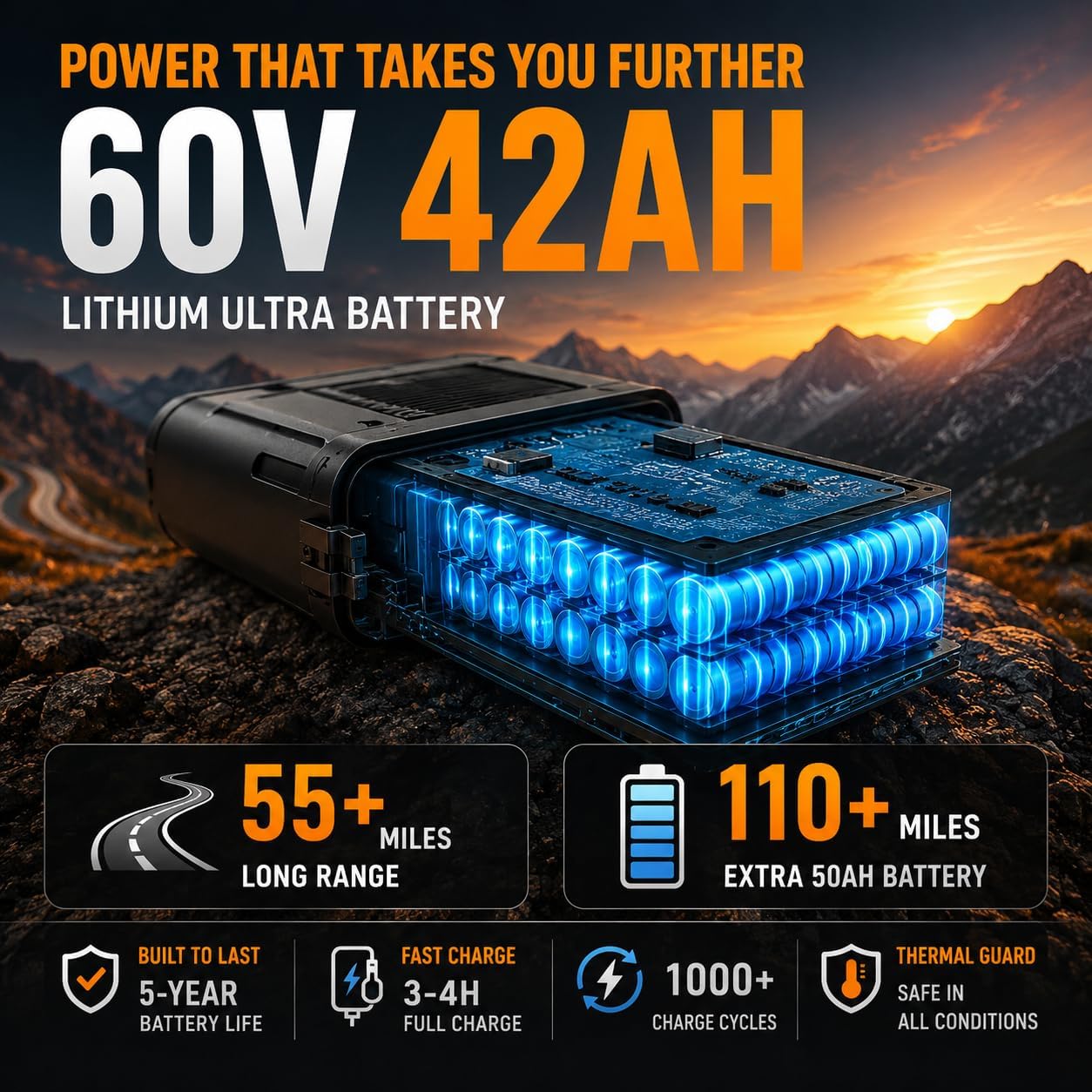 eAhora M1P Pro review performance test results