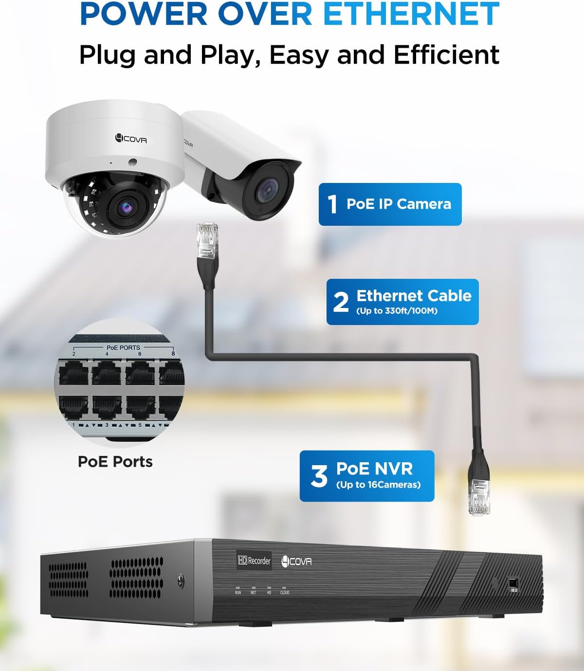 4COVR 16 channel PoE security camera system review,4COVR security camera system review and rating,is 4COVR PoE camera system worth buying,4COVR 16 channel NVR system review pros cons,4COVR security camera system review honest opinion,4COVR 4K PoE system review verdict performance testing over multiple weeks