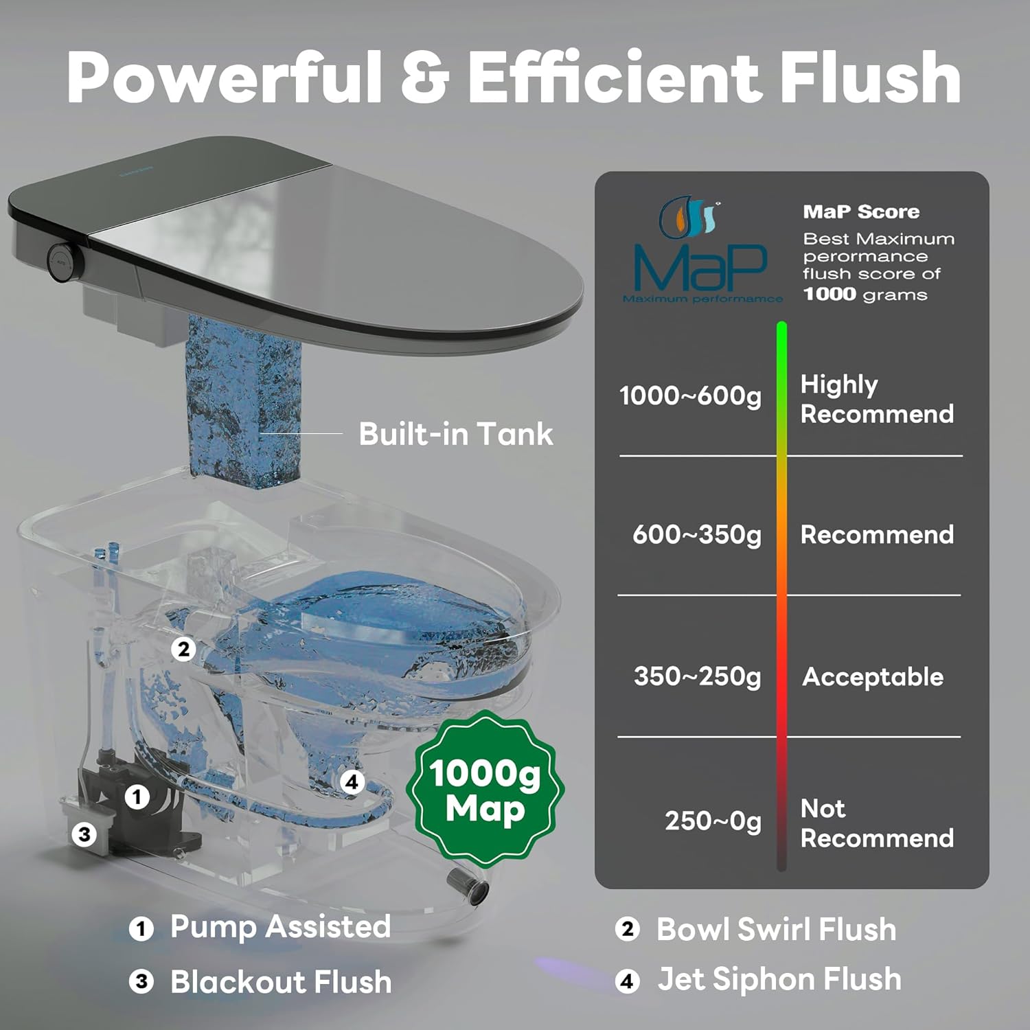 Casta Diva smart toilet review Casta Diva K030PRO review and rating is Casta Diva smart toilet worth buying Casta Diva smart toilet review pros cons Casta Diva smart toilet honest review Casta Diva K030PRO review verdict during hands-on performance testing