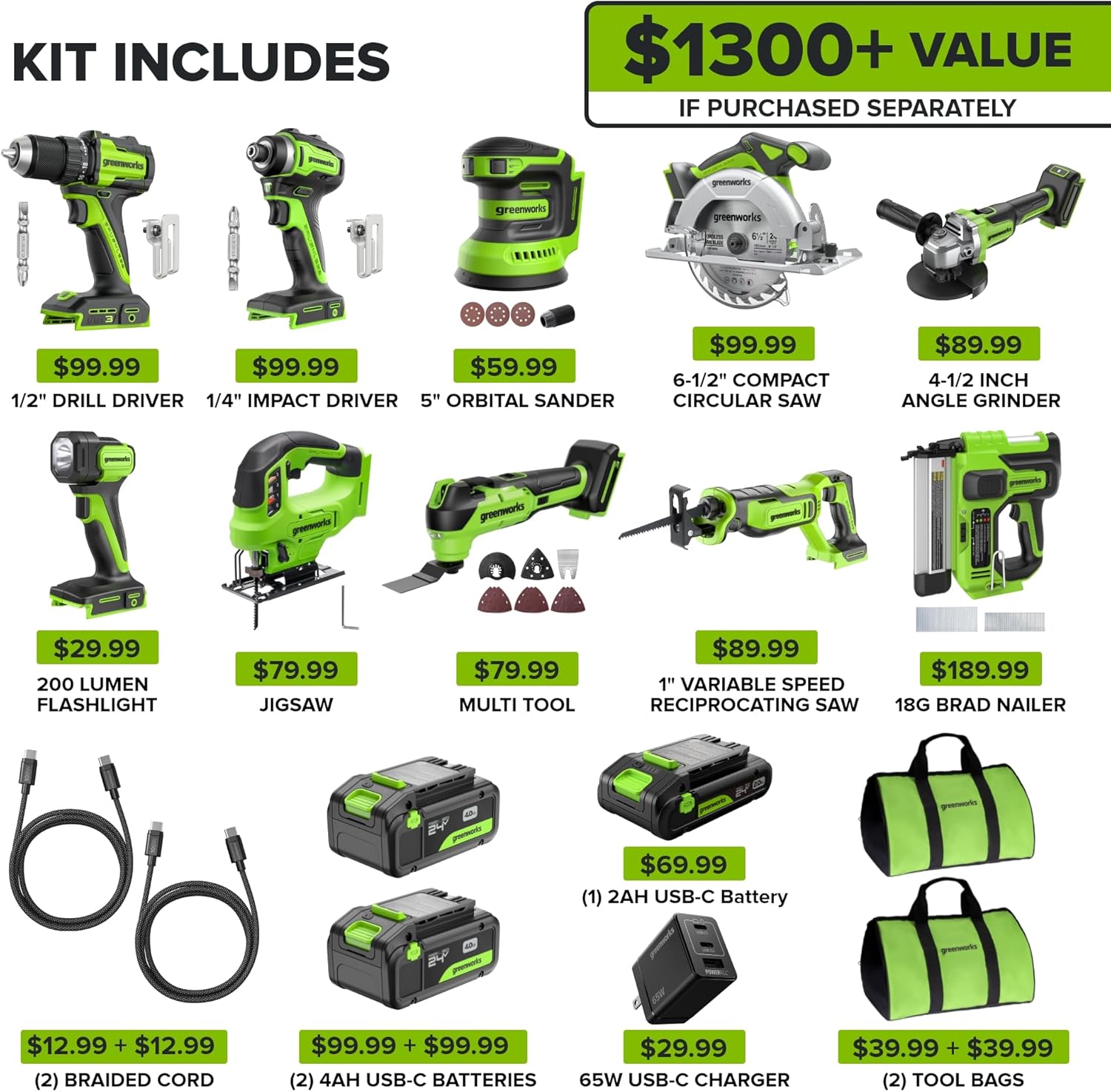 Greenworks 24V Tool Combo Review: Honest Pros & Cons 2 Greenworks 24V tool combo review,Greenworks 24V tool combo review and rating,is Greenworks 24V tool combo worth buying,Greenworks 24V tool combo review pros cons,Greenworks 24V tool combo review honest opinion,Greenworks 24V tool combo review verdict setup and first use experience