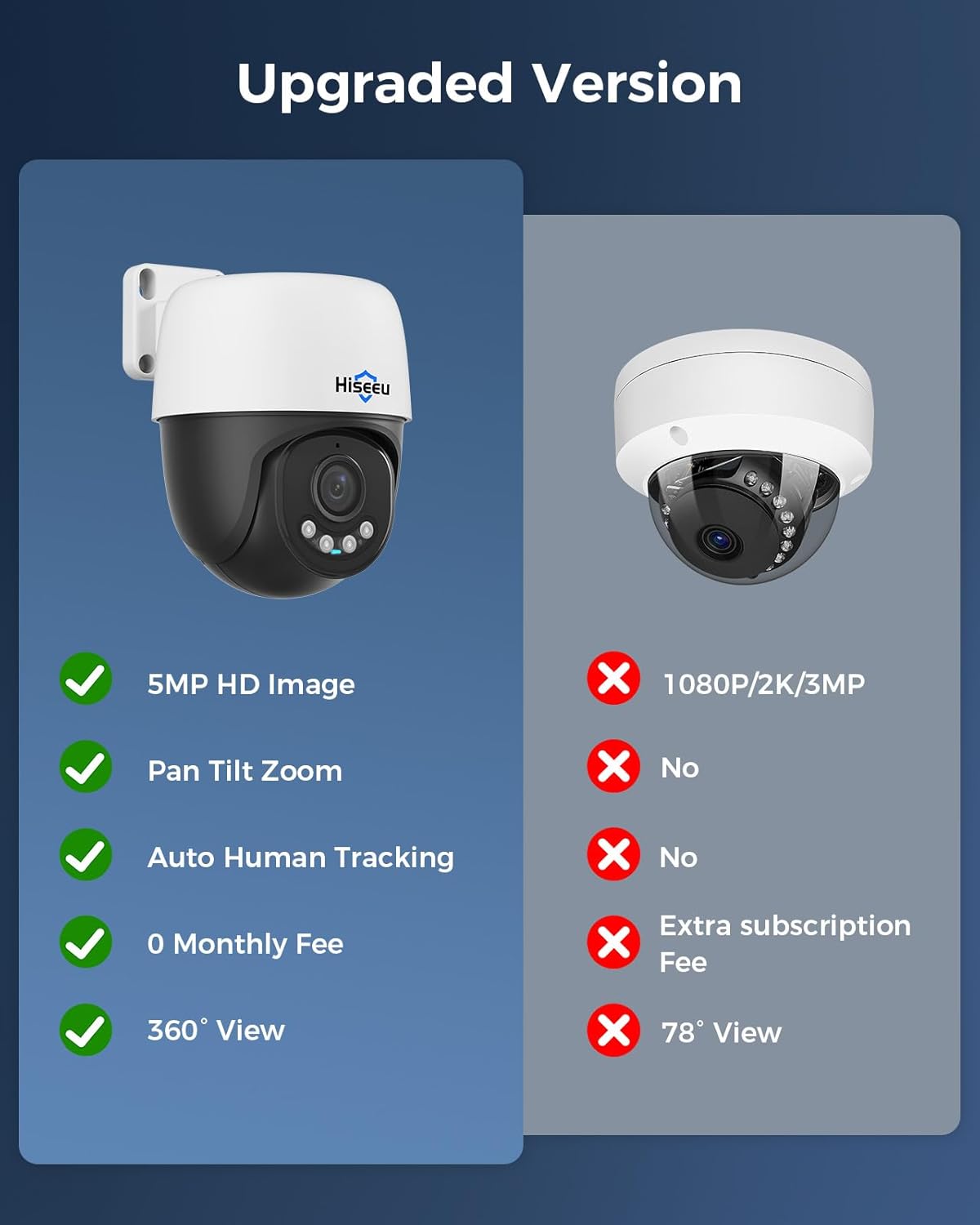 Hiseeu 12MP NVR Review: Honest Verdict & Pros Cons 4 Hiseeu 12MP NVR review performance testing and real-world results
