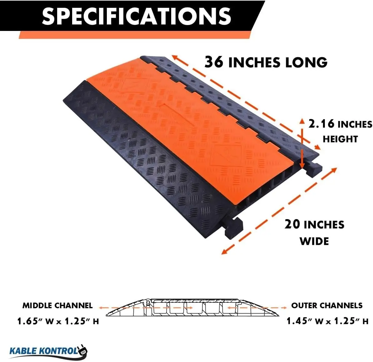 Kable Kontrol Atlas cable protector review,Kable Kontrol Atlas review and rating,is Kable Kontrol Atlas worth buying,Kable Kontrol Atlas review pros cons,Kable Kontrol Atlas review honest opinion,Kable Kontrol Atlas review verdict performance results — claims verified against real-world testing
