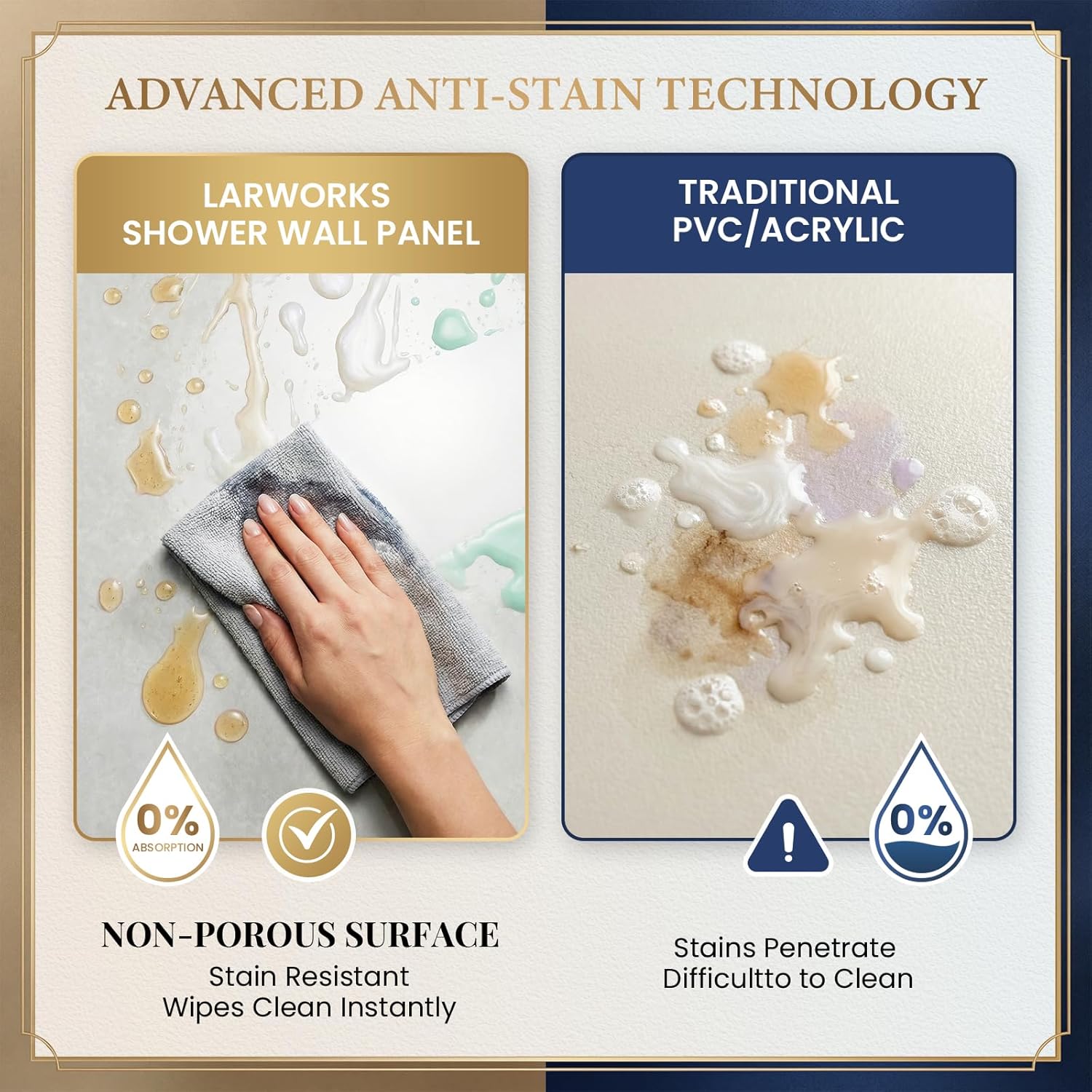 LarWorks shower wall panels review,LarWorks shower wall panels review and rating,is LarWorks shower wall panels worth buying,LarWorks shower wall panels review pros cons,LarWorks shower wall panels review honest opinion,LarWorks shower wall panels review verdict — design and build quality detail
