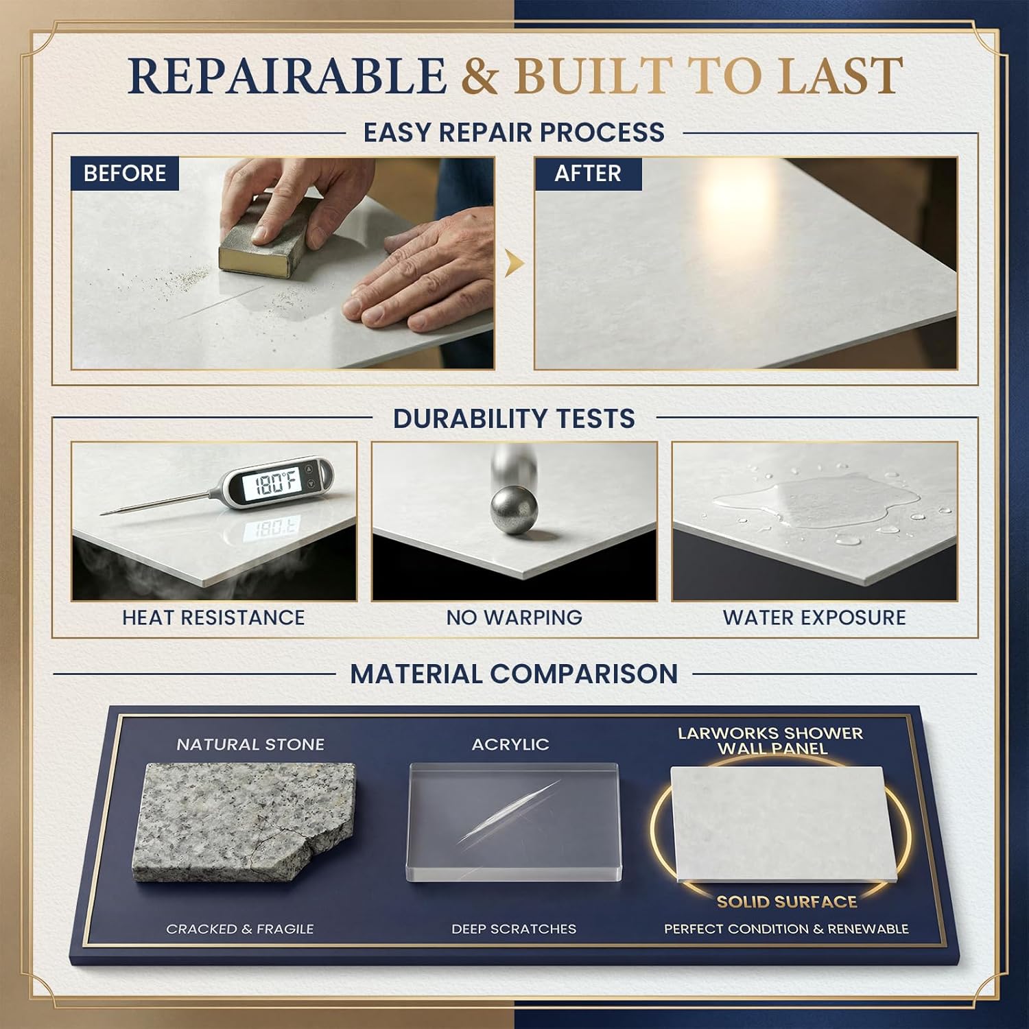 LarWorks shower wall panels review,LarWorks shower wall panels review and rating,is LarWorks shower wall panels worth buying,LarWorks shower wall panels review pros cons,LarWorks shower wall panels review honest opinion,LarWorks shower wall panels review verdict — setup process and usability