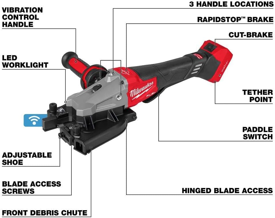 Milwaukee M18 rebar cutter review performance testing over multiple weeks