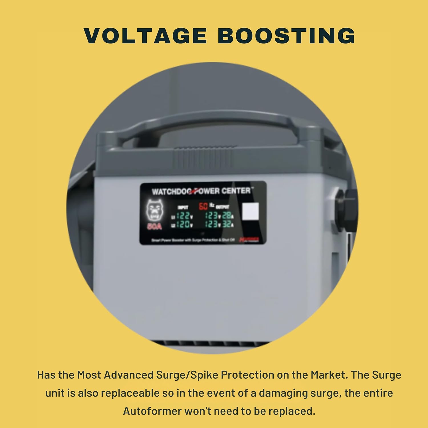 Power Watchdog WPC50A Review: Unbiased Verdict & Pros Cons 3 Power Watchdog WPC50A review,Power Watchdog WPC50A review and rating,is Power Watchdog WPC50A worth buying,Power Watchdog WPC50A review pros cons,Power Watchdog WPC50A review honest opinion,Power Watchdog WPC50A review verdict feature breakdown and specification detail