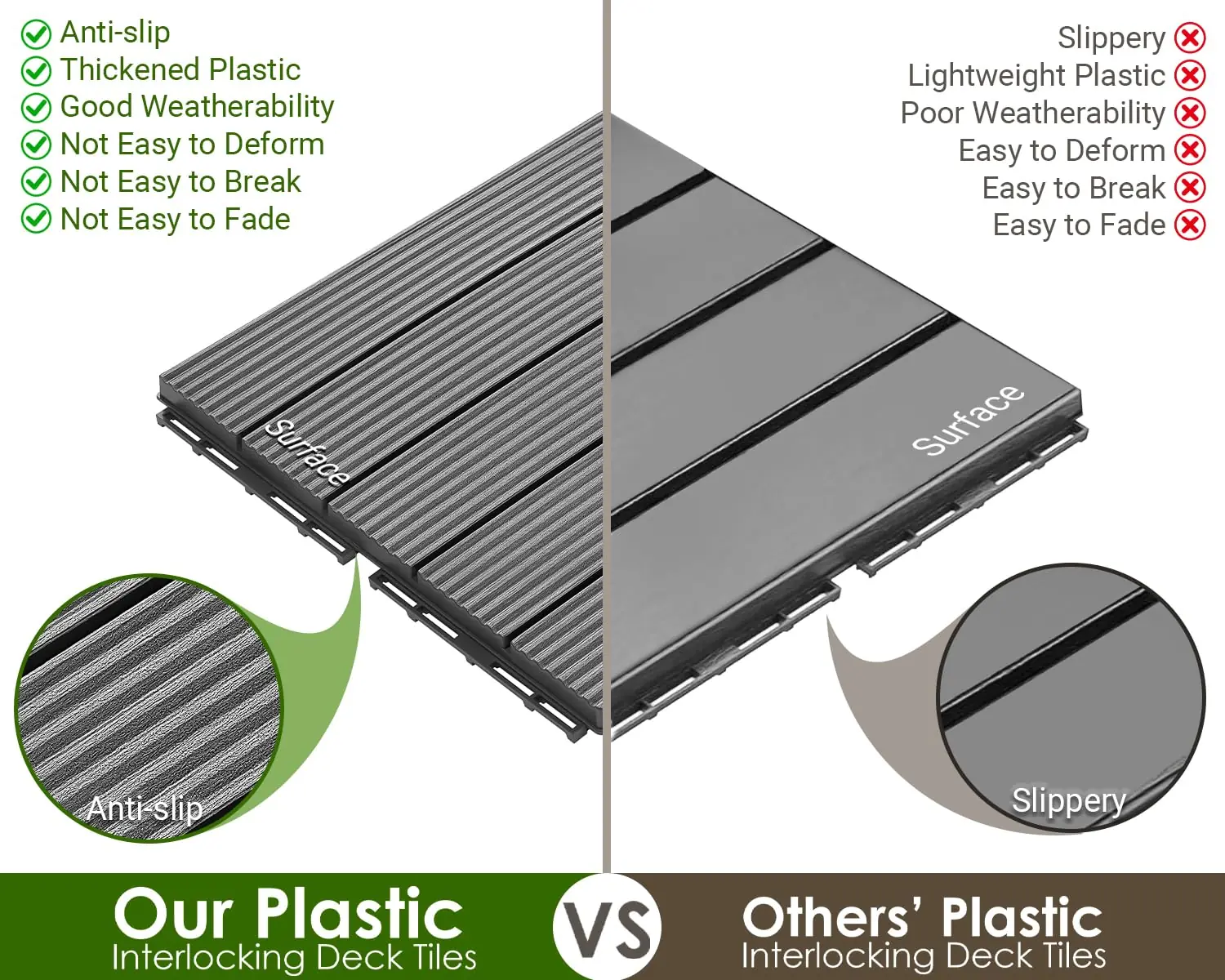 PrimeZone plastic deck tiles review,PrimeZone deck tiles review and rating,PrimeZone interlocking deck tiles honest review,PrimeZone patio tiles review pros cons,PrimeZone outdoor flooring review verdict,PrimeZone waterproof deck tiles review worth buying compared to top alternatives