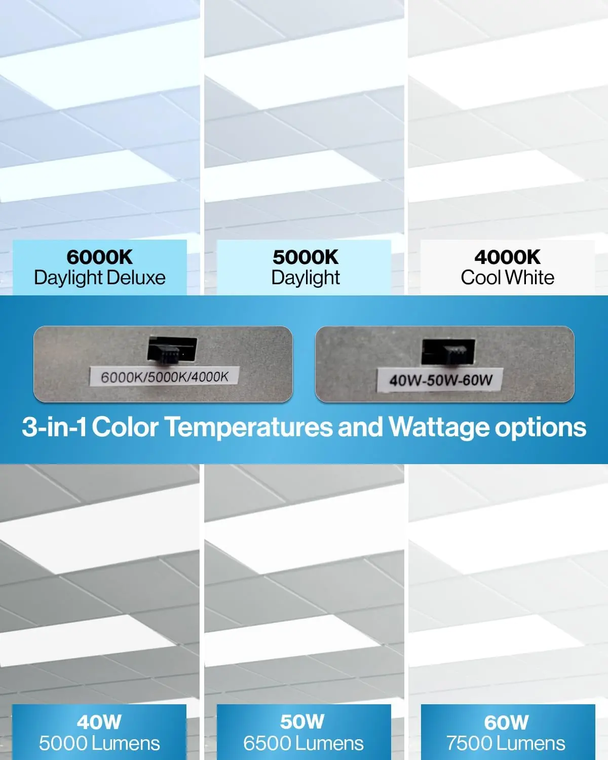 Sunco 2x4 LED panel review,Sunco 2x4 LED panel review and rating,is Sunco 2x4 LED panel worth buying,Sunco 2x4 LED panel review pros cons,Sunco 2x4 LED panel honest opinion,Sunco 2x4 LED panel review verdict — features that matter in real use