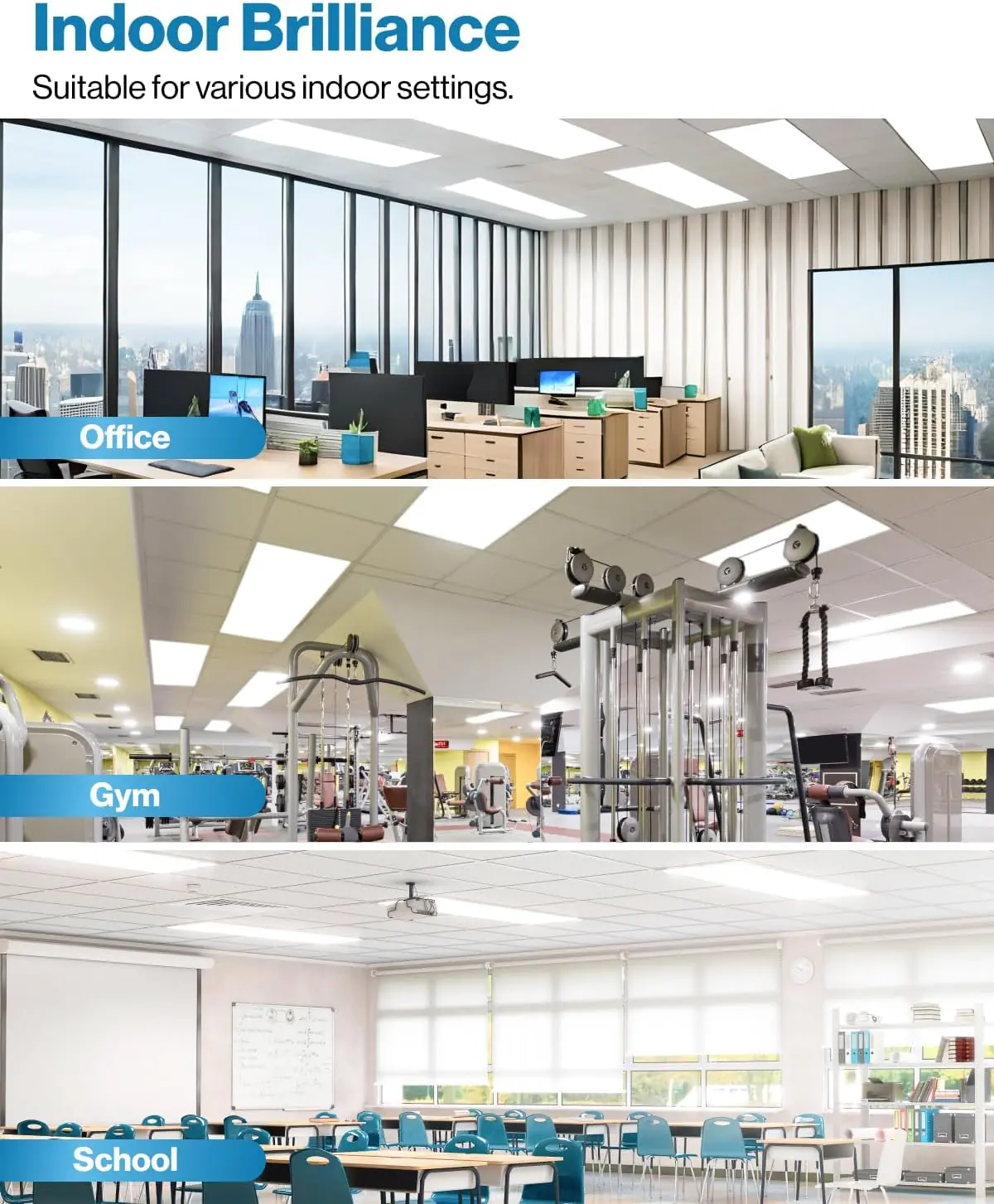 Sunco 2x4 LED panel review,Sunco 2x4 LED panel review and rating,is Sunco 2x4 LED panel worth buying,Sunco 2x4 LED panel review pros cons,Sunco 2x4 LED panel honest opinion,Sunco 2x4 LED panel review verdict compared to top alternatives