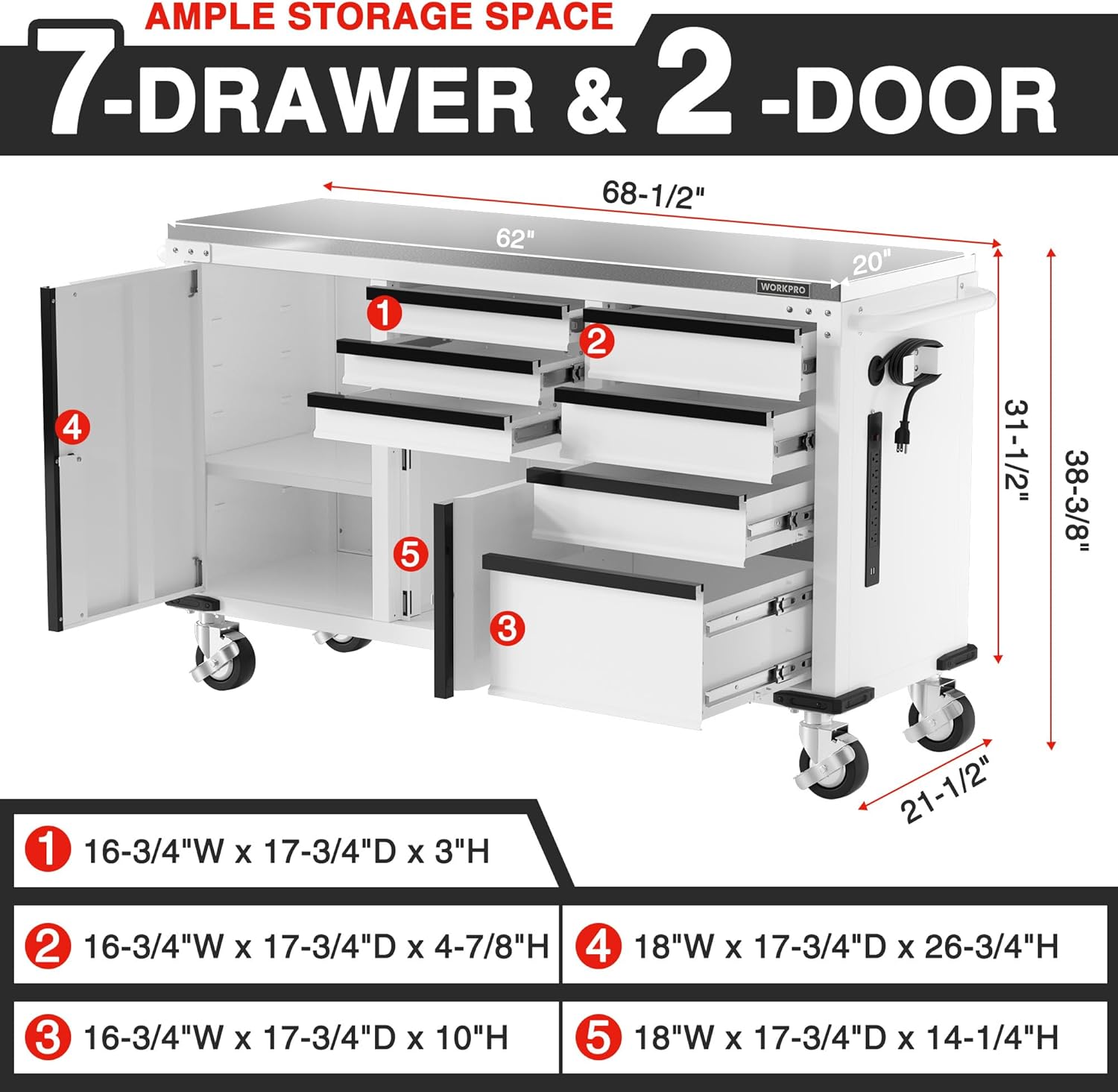 WORKPRO Tool Chest Review: Honest Pros & Cons 2 WORKPRO tool chest review,WORKPRO tool chest review and rating,is WORKPRO tool chest worth buying,WORKPRO tool chest review pros cons,WORKPRO tool chest review honest opinion,WORKPRO tool chest review verdict — features that matter in real use