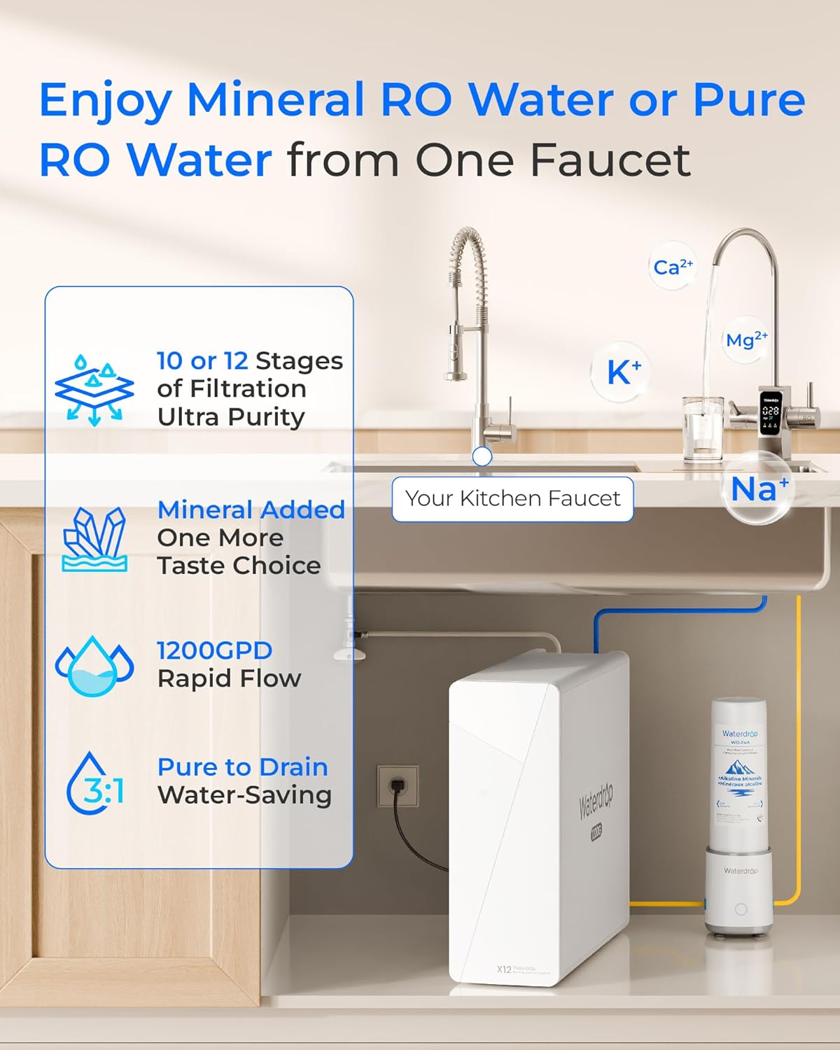 Waterdrop X12-Plus review,Waterdrop X12-Plus review and rating,is Waterdrop X12-Plus worth buying,Waterdrop X12-Plus review pros cons,Waterdrop X12-Plus review honest opinion,Waterdrop X12-Plus review verdict real-world performance test results