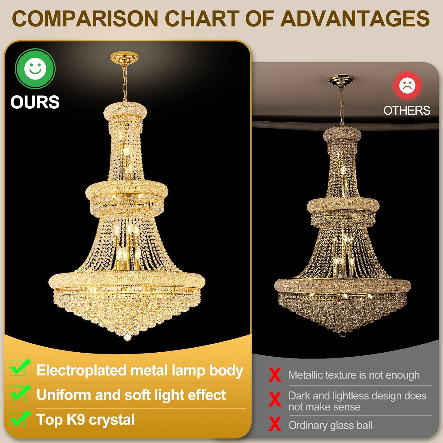 With Light Forward chandelier review,With Light Forward chandelier review and rating,is With Light Forward chandelier worth buying,With Light Forward chandelier review pros cons,With Light Forward chandelier review honest opinion,With Light Forward chandelier review verdict real-world details not found in the official specs