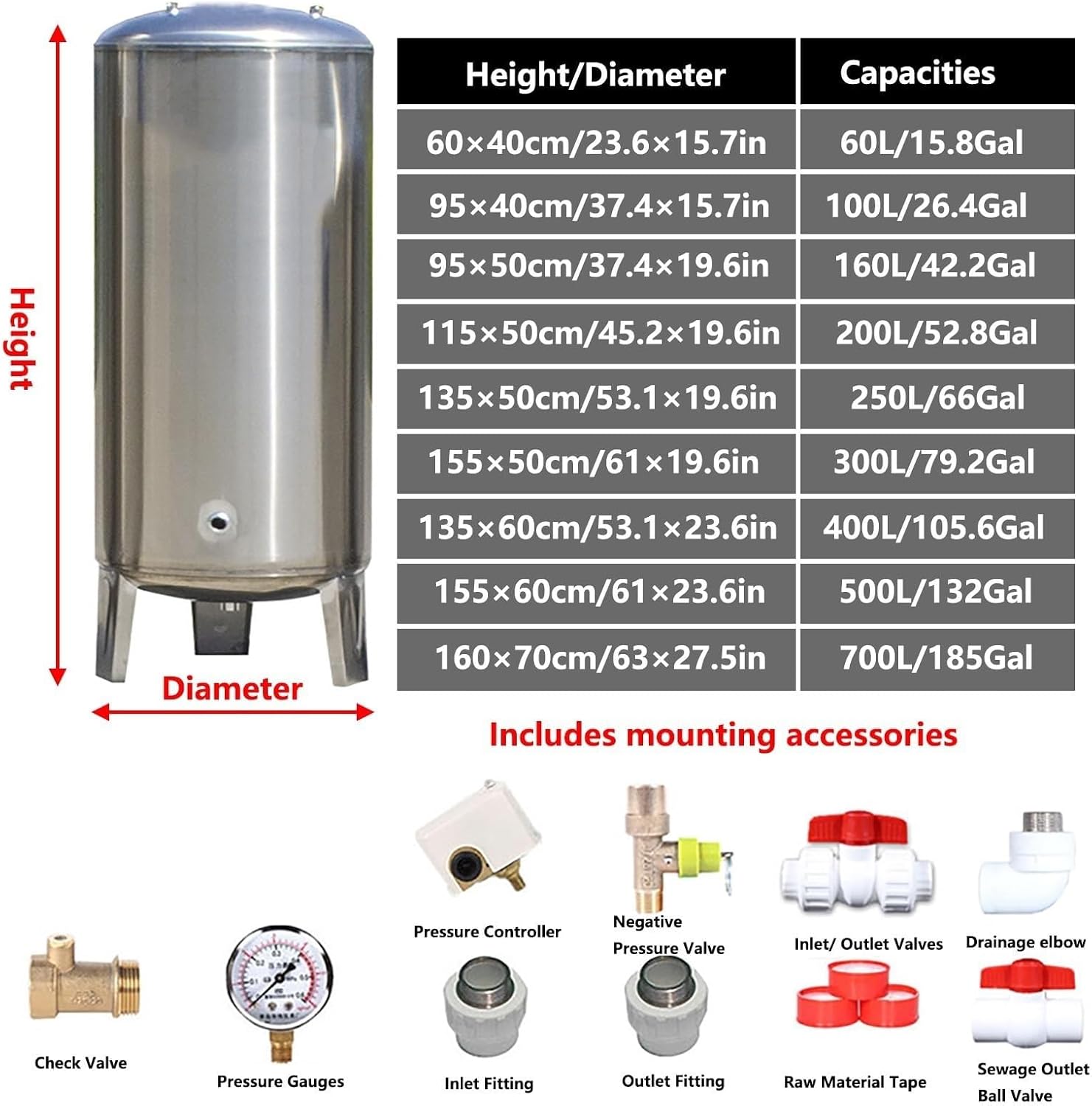 Step-by-step setup guide for stainless steel well pressure tank review,well pressure tank review and rating,is stainless steel pressure tank worth buying,well pressure tank review pros cons,well pressure tank review honest opinion,stainless steel pressure tank review verdict