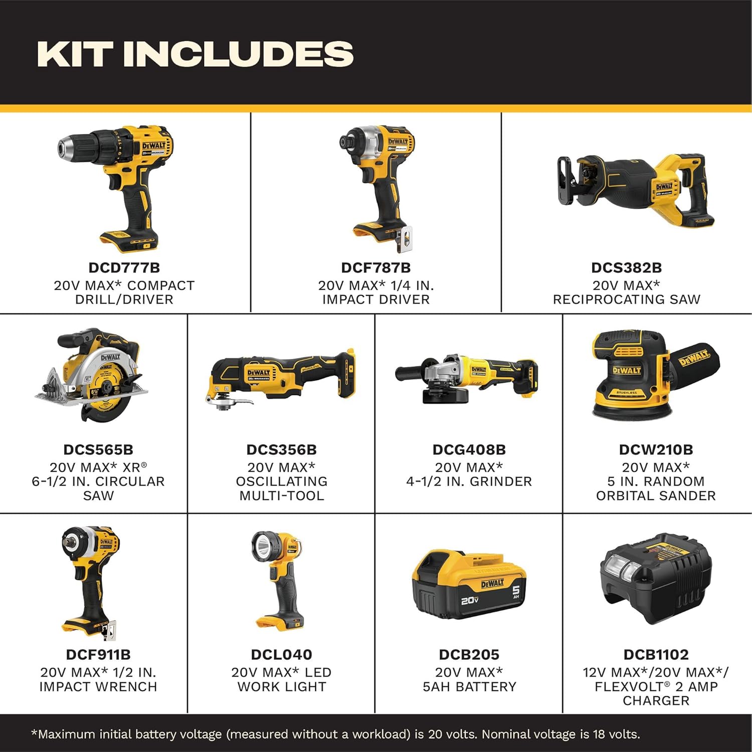 DEWALT DCK921P1 review,DEWALT DCK921P1 review and rating,is DEWALT DCK921P1 worth buying,DEWALT DCK921P1 review pros cons,DEWALT DCK921P1 review honest opinion,DEWALT DCK921P1 review verdict unboxing and complete package contents