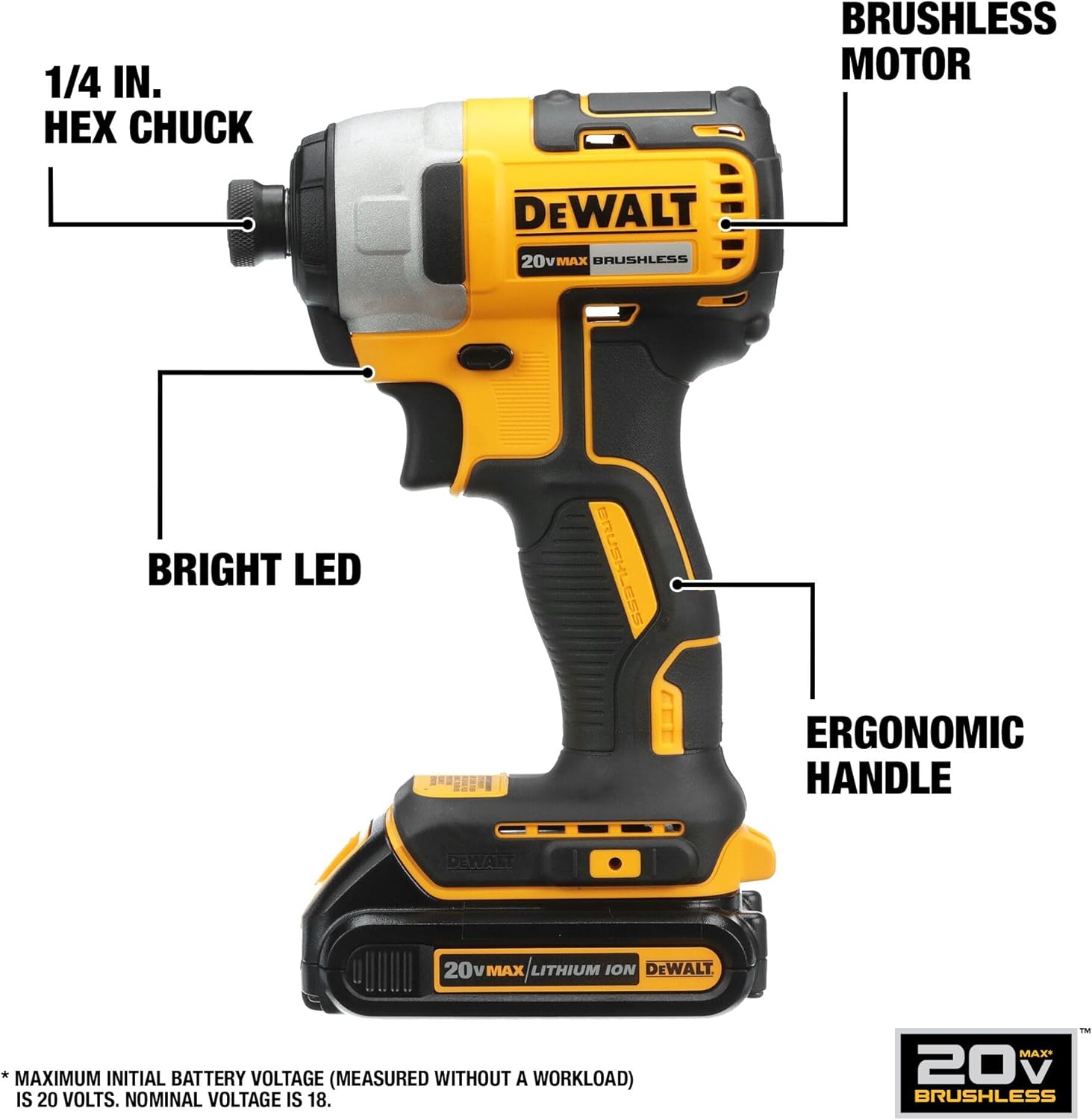 Step-by-step guide for DEWALT DCK921P1 review,DEWALT DCK921P1 review and rating,is DEWALT DCK921P1 worth buying,DEWALT DCK921P1 review pros cons,DEWALT DCK921P1 review honest opinion,DEWALT DCK921P1 review verdict - complete tutorial
