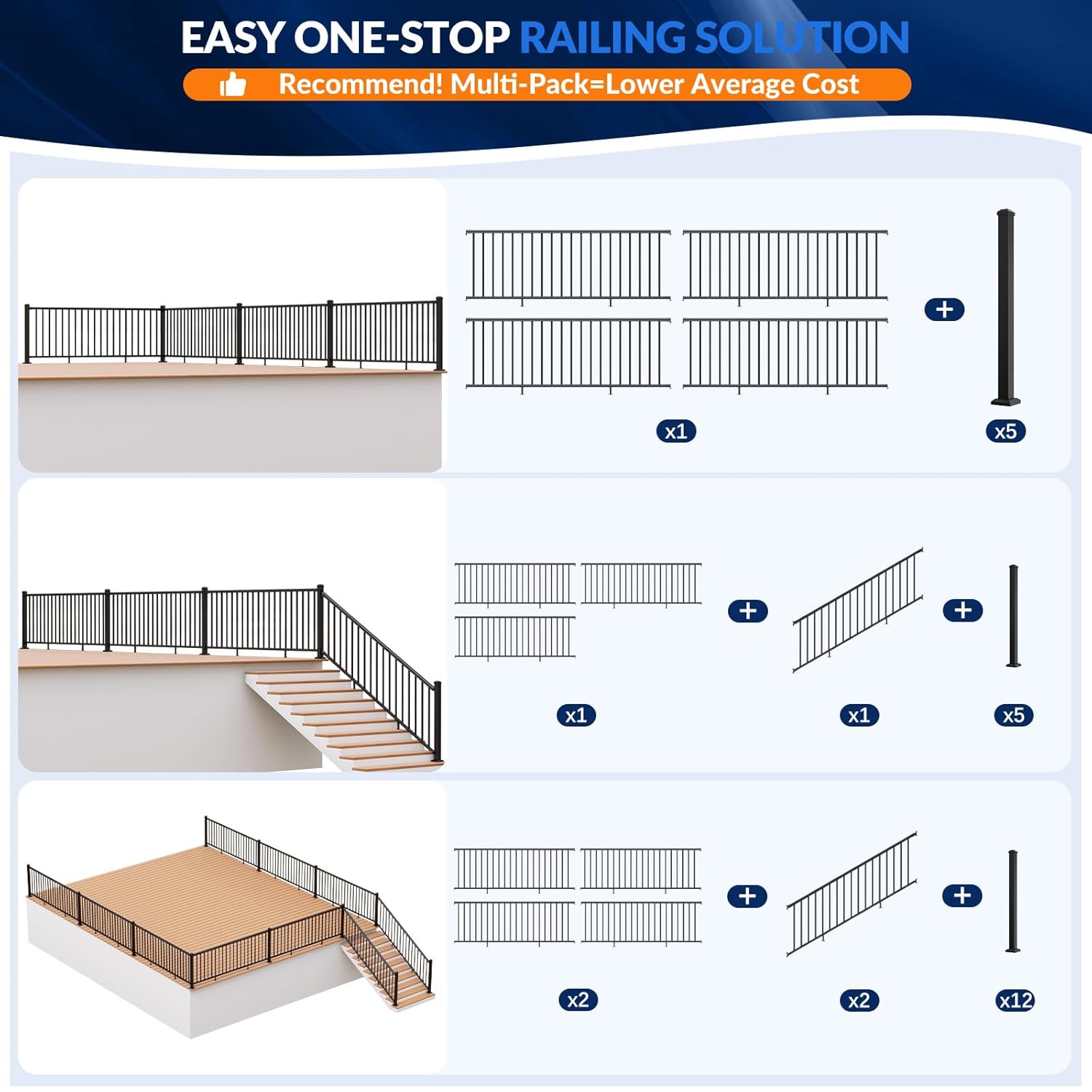 Egadis Porch Deck Railing Review: Honest Verdict for DIY 3 Setting up the Egadis porch deck railing review,Egadis railing review and rating,is Egadis railing worth buying,Egadis railing review pros cons,Egadis railing review honest opinion,Egadis railing review verdict for the first time