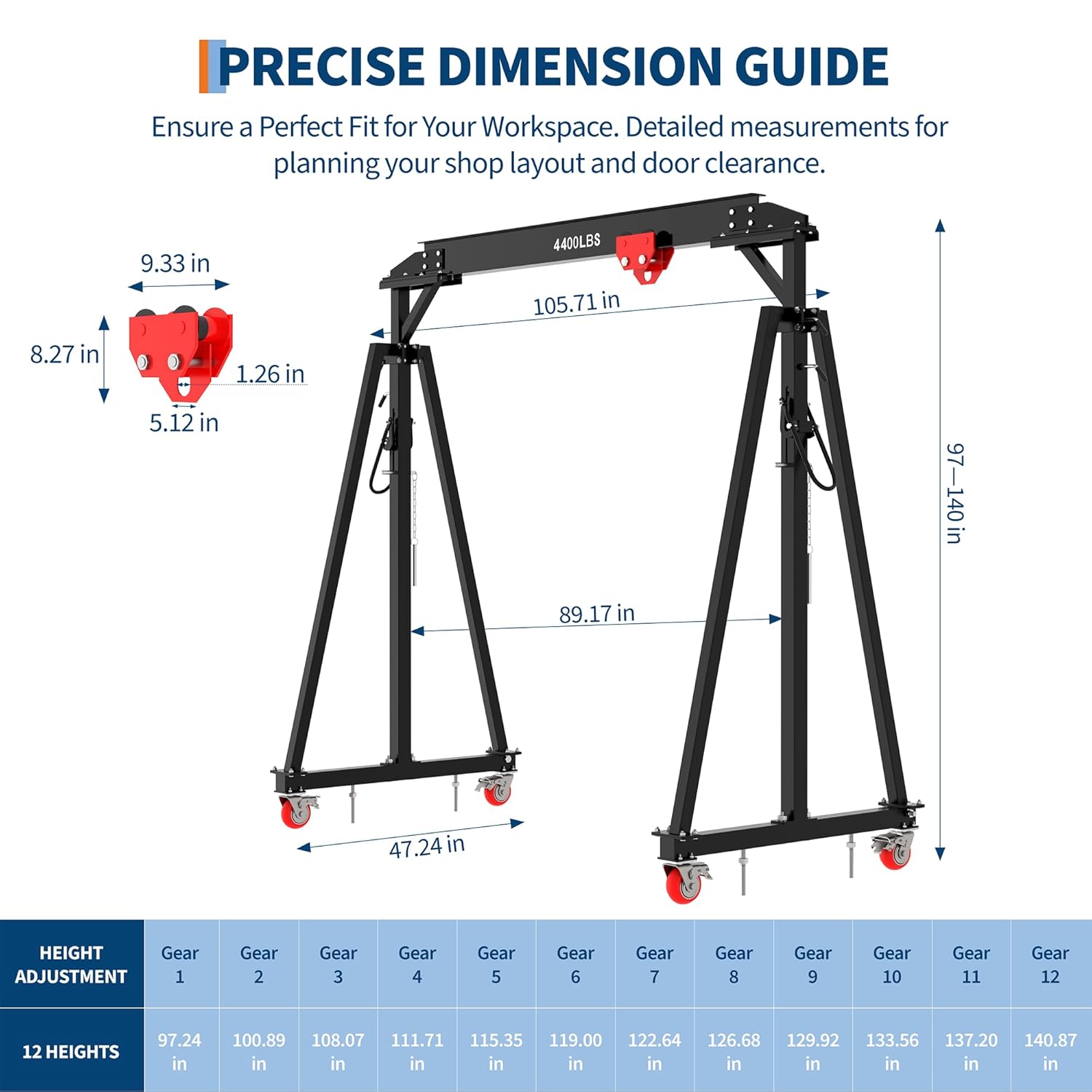EliteEdge adjustable gantry crane review performance testing over multiple weeks