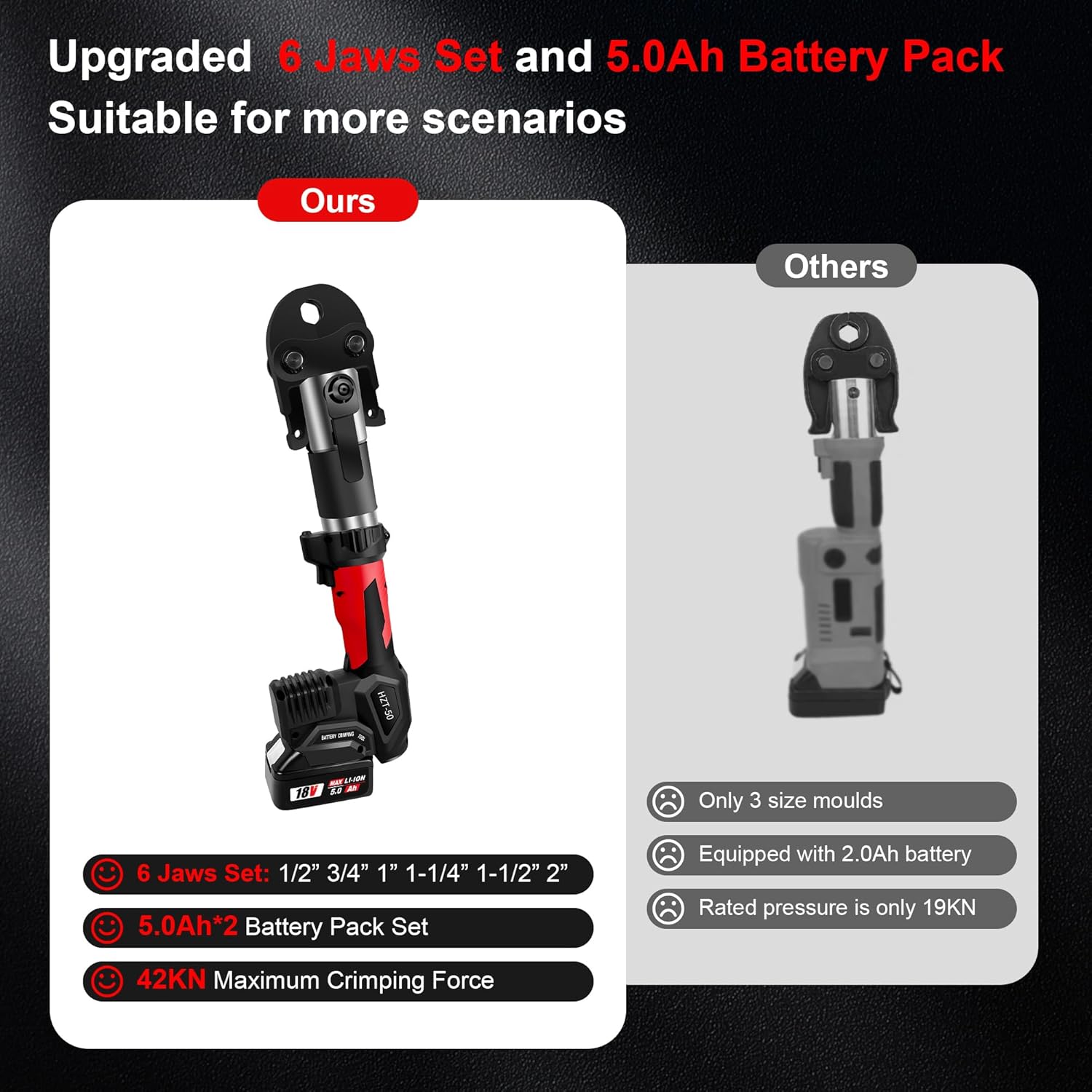 HUYARPEX HZT-50 Press Tool Review: Unbiased Pros & Cons 3 Setting up the HUYARPEX HZT-50 press tool review,HUYARPEX HZT-50S review and rating,is HUYARPEX HZT-50 worth buying,HUYARPEX HZT-50 press tool review pros cons,HUYARPEX HZT-50 review honest opinion,HUYARPEX HZT-50 press tool review verdict for the first time