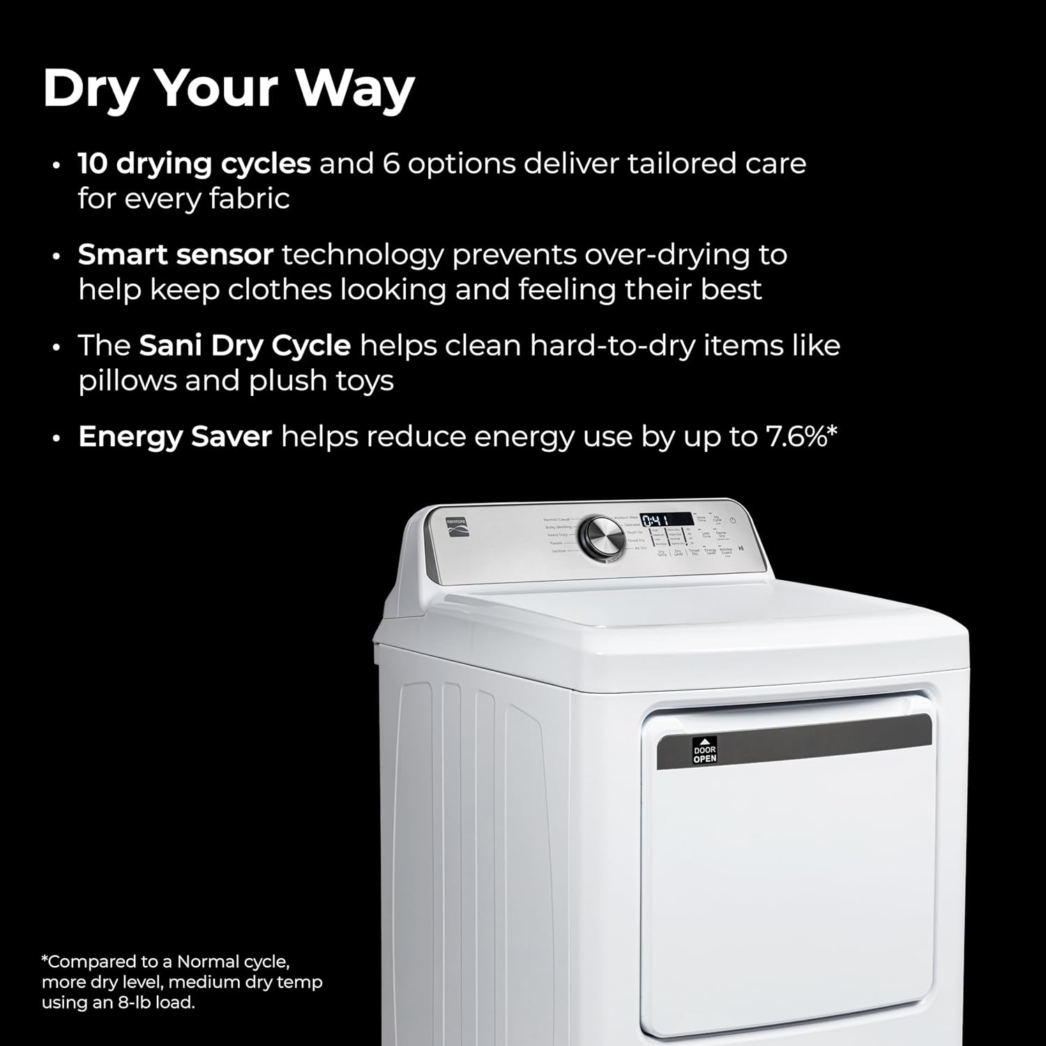 Kenmore 7.0 cu. ft. Front Load Gas Dryer Review: Pros & Cons 3 Kenmore 7.0 cu. ft. front load gas dryer review,Kenmore 7.0 cu. ft. front load gas dryer review and rating,is Kenmore 7.0 cu. ft. front load gas dryer worth buying,Kenmore 7.0 cu. ft. front load gas dryer review pros cons,Kenmore 7.0 cu. ft. front load gas dryer review honest opinion,Kenmore 7.0 cu. ft. front load gas dryer review verdict benchmark scores and measured results