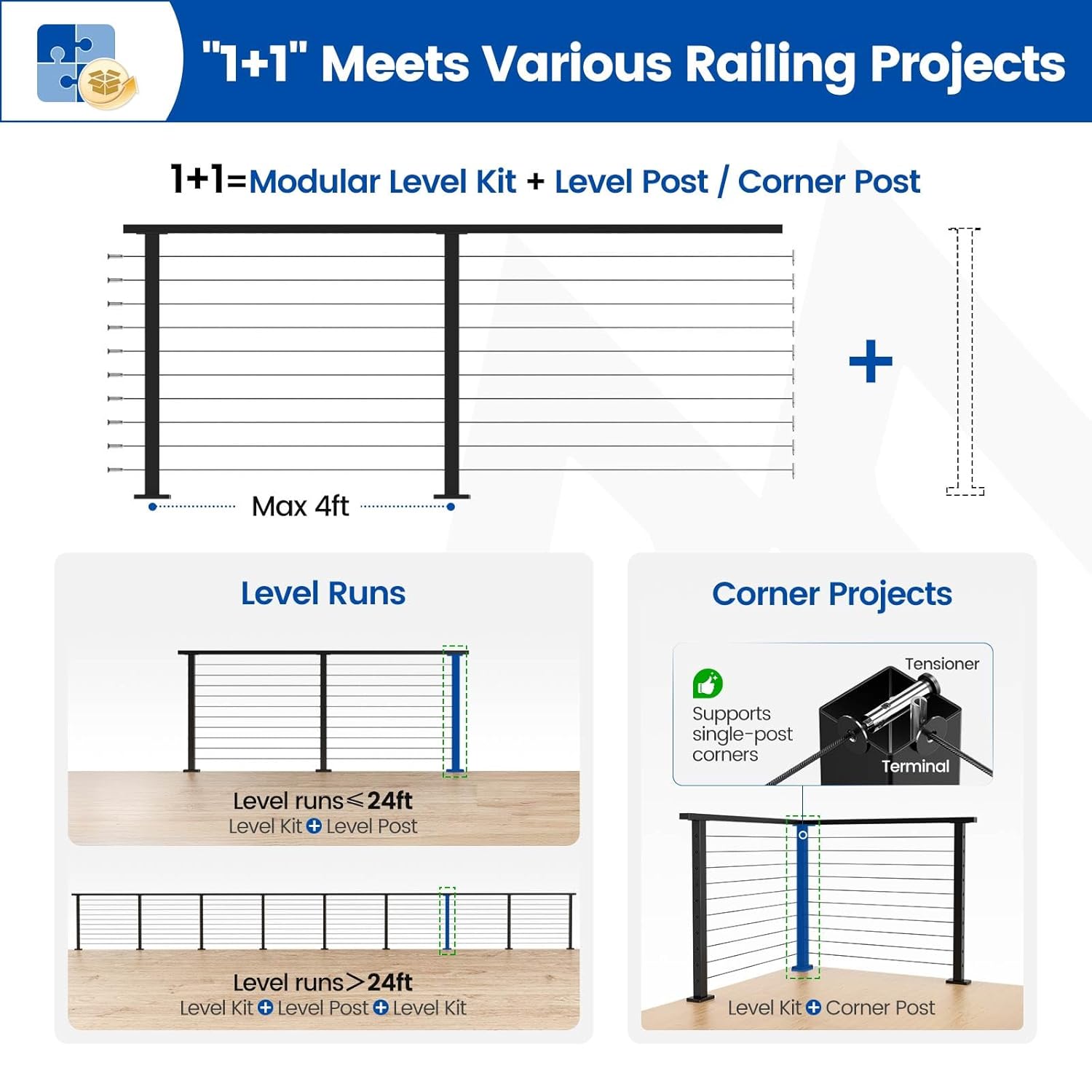 Muzata cable railing kit review,Muzata cable railing kit review and rating,is Muzata cable railing kit worth buying,Muzata cable railing kit review pros cons,Muzata cable railing kit review honest opinion,Muzata cable railing kit review verdict — week-by-week testing diary