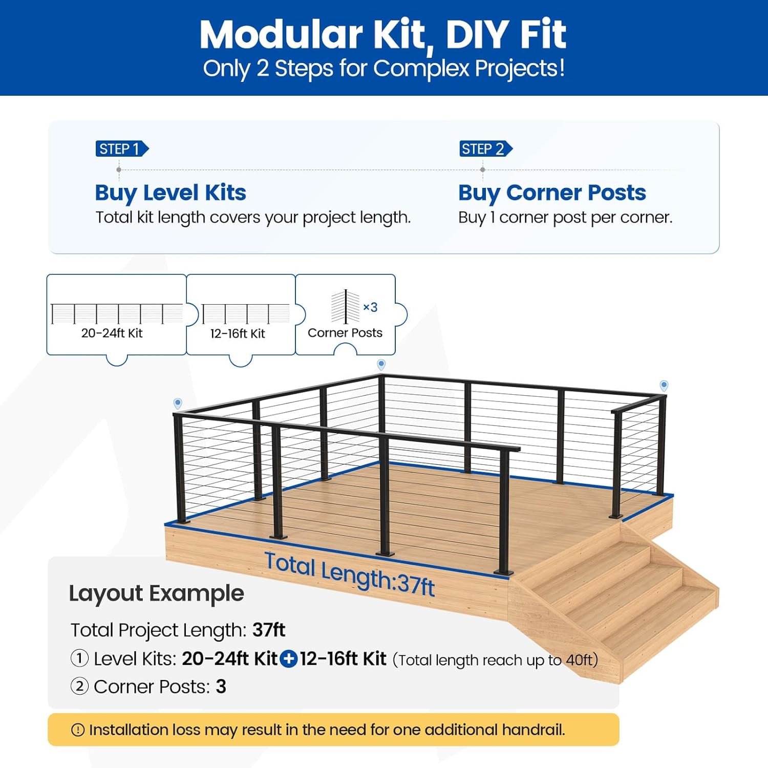 Muzata cable railing kit review,Muzata cable railing kit review and rating,is Muzata cable railing kit worth buying,Muzata cable railing kit review pros cons,Muzata cable railing kit review honest opinion,Muzata cable railing kit review verdict compared to top alternatives