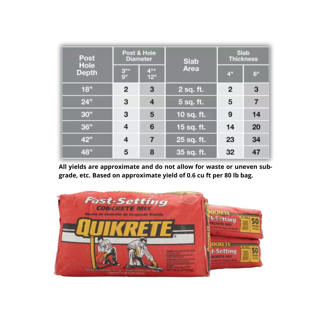QUIKRETE Fast-Setting Concrete Mix Review: Pros & Cons 4 QUIKRETE fast-setting concrete mix review,QUIKRETE concrete mix review and rating,is QUIKRETE fast-setting concrete worth buying,QUIKRETE fast-setting concrete review pros cons,QUIKRETE concrete mix review honest opinion,QUIKRETE fast-setting concrete mix review verdict performance test results
